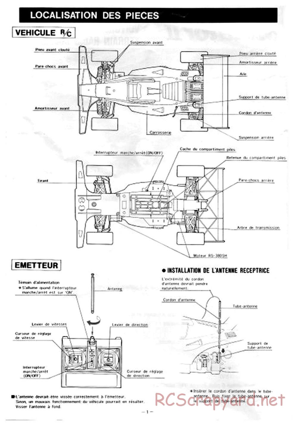 Nikko - Dictator II - Manual - Page 2