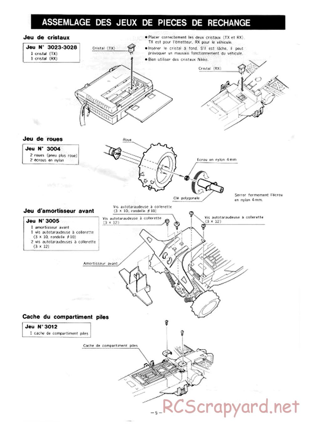 Nikko - Dictator II - Manual - Page 6