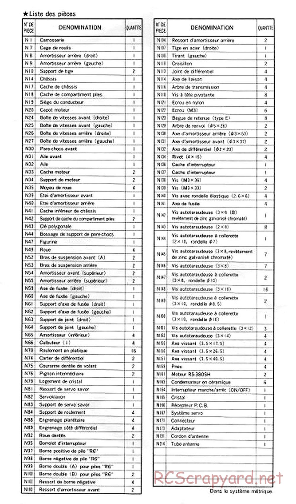 Nikko - Dictator II - Manual - Page 10