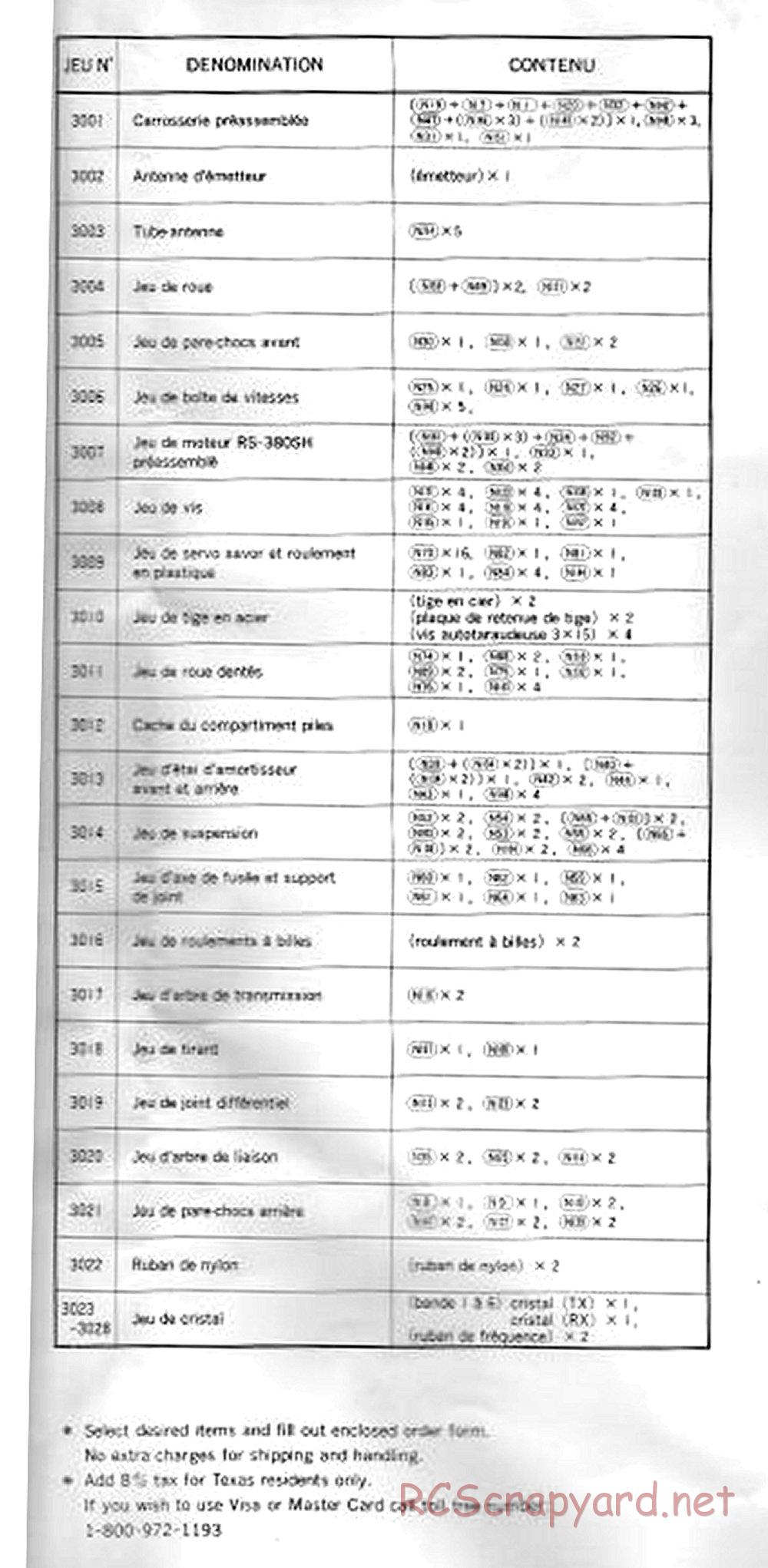 Nikko - Dictator II - Manual - Page 11