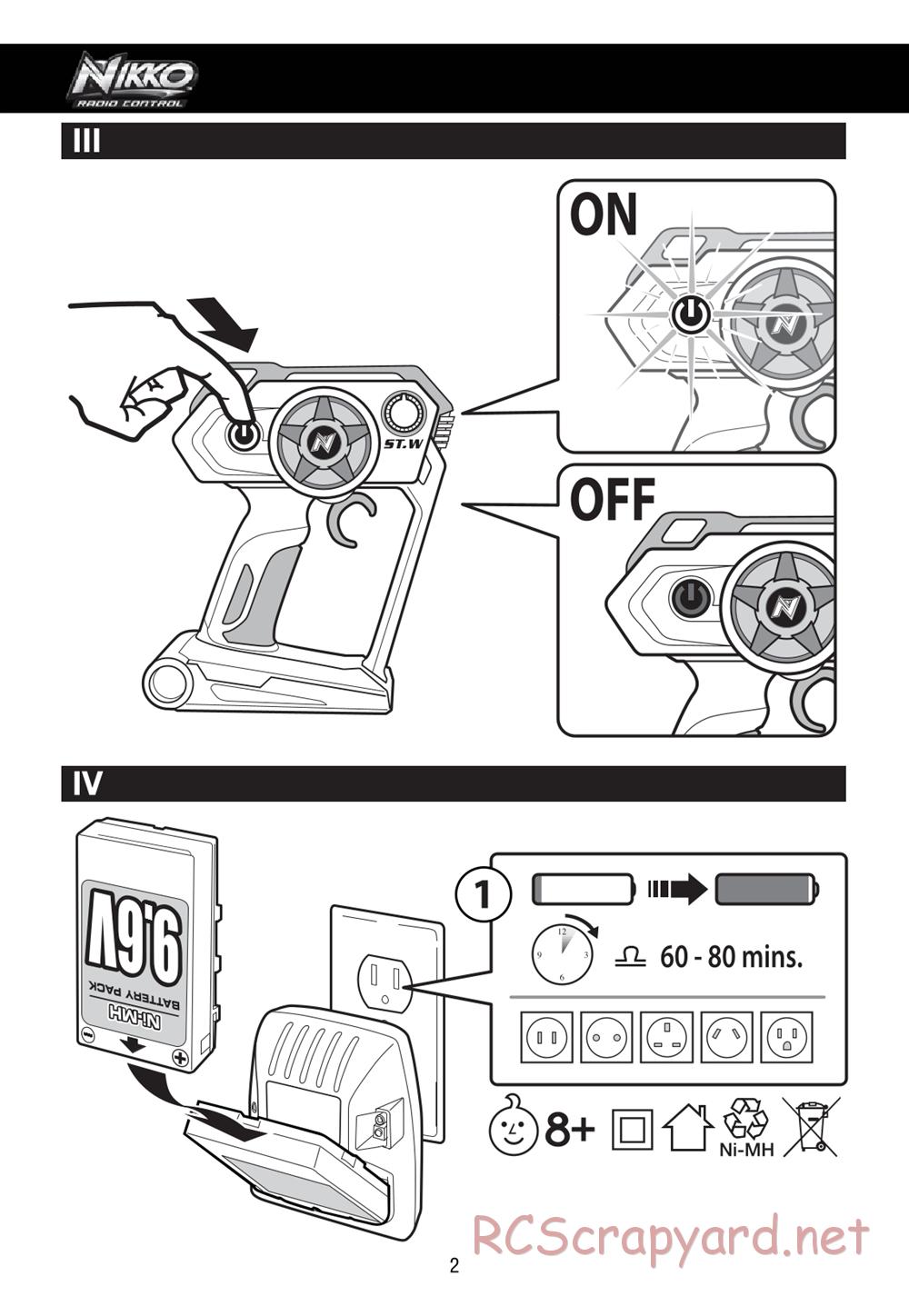 Nikko - Evo Pro-Line On-Road - 1/14 Scale - Manual - Page 4