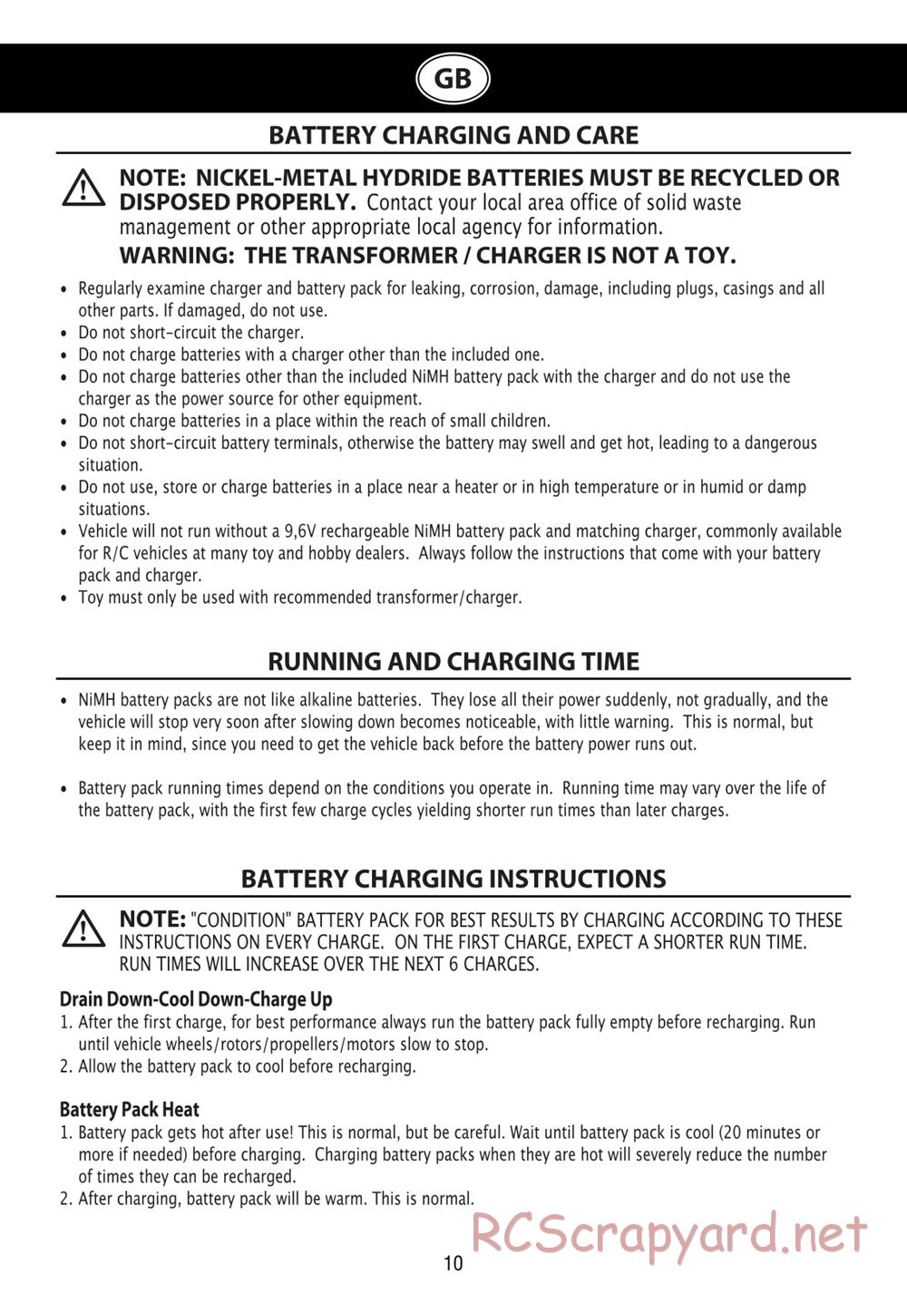 Nikko - Evo Pro-Line On-Road - 1/14 Scale - Manual - Page 12