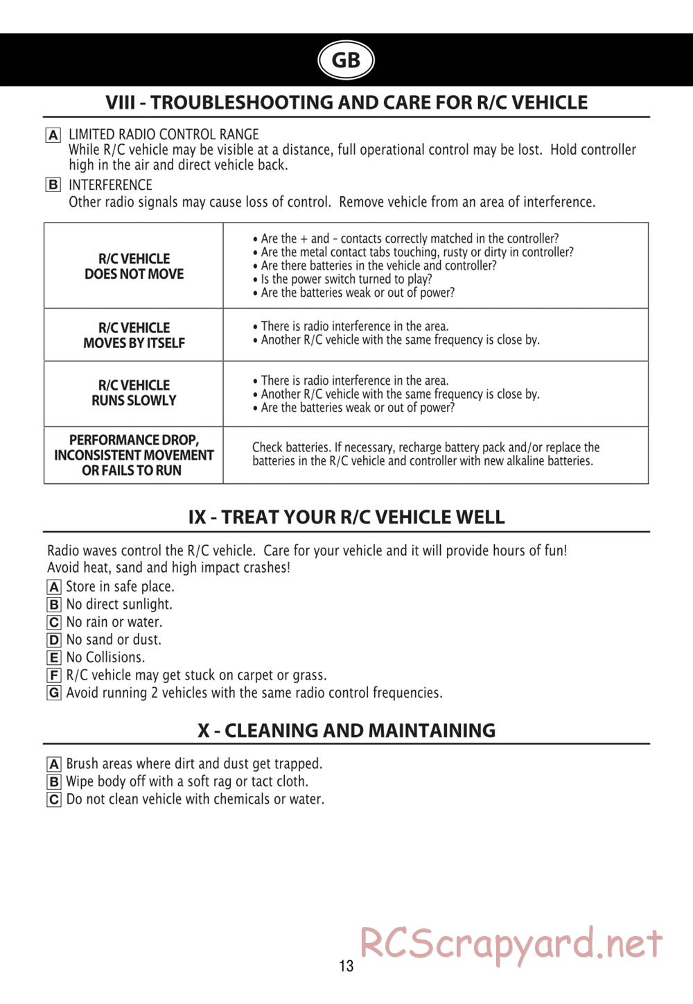 Nikko - Evo Pro-Line On-Road - 1/14 Scale - Manual - Page 15