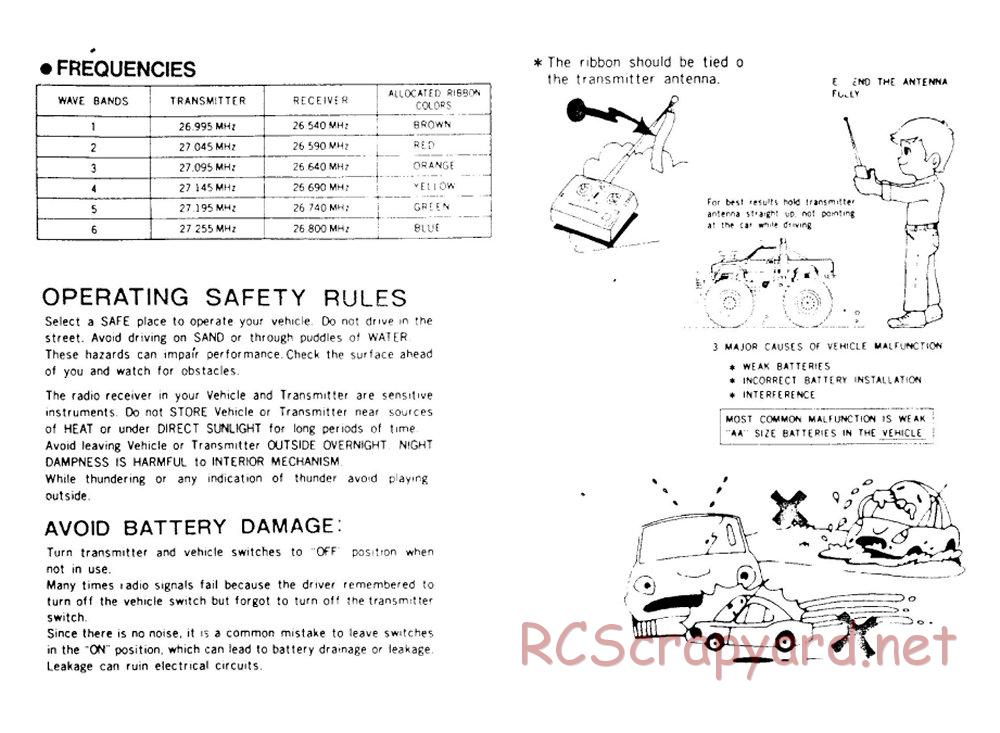 Nikko - Hawg 4WD - Manual - Page 6