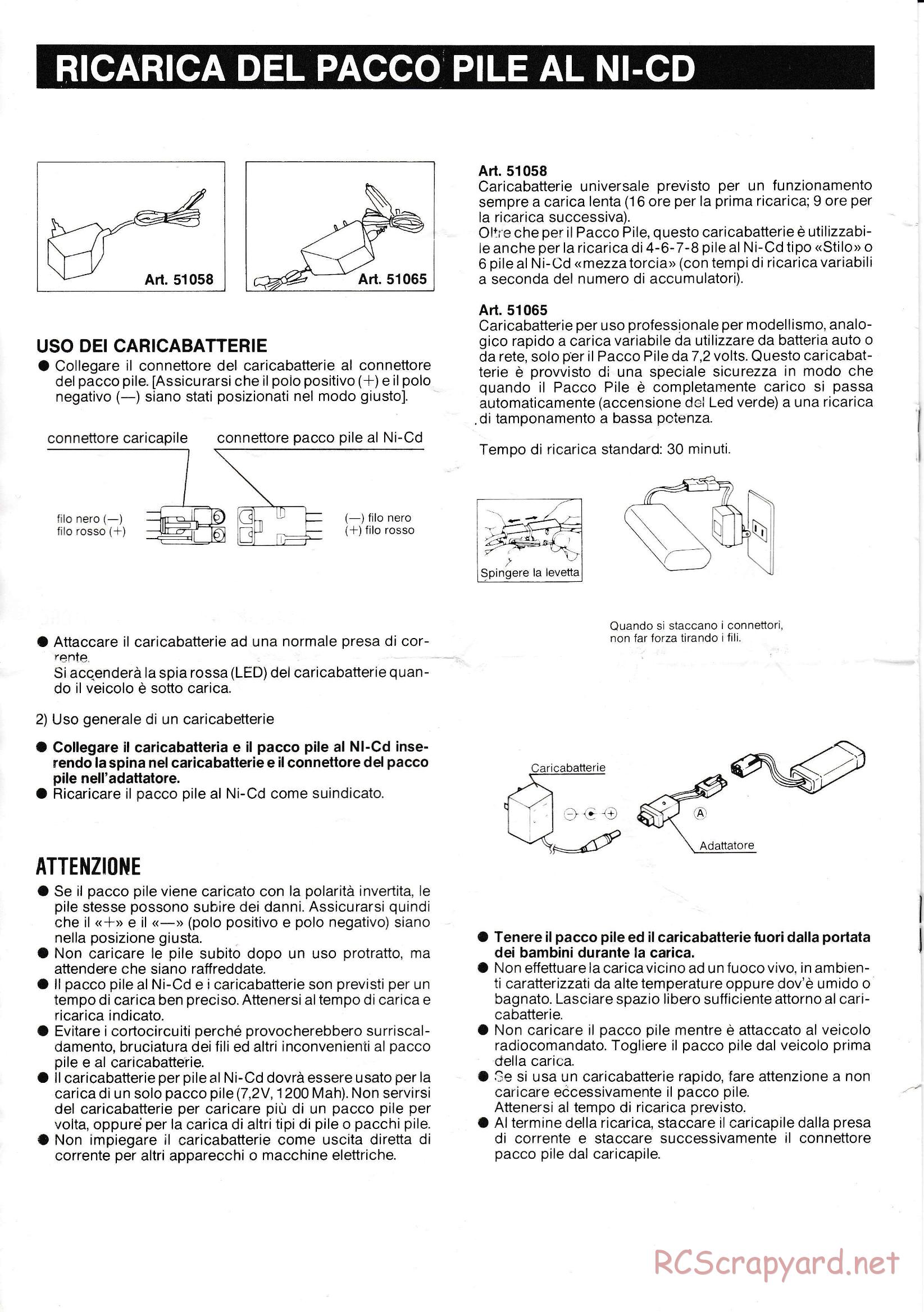 Nikko - Hurricane - Frame Buggy - Manual - Page 4