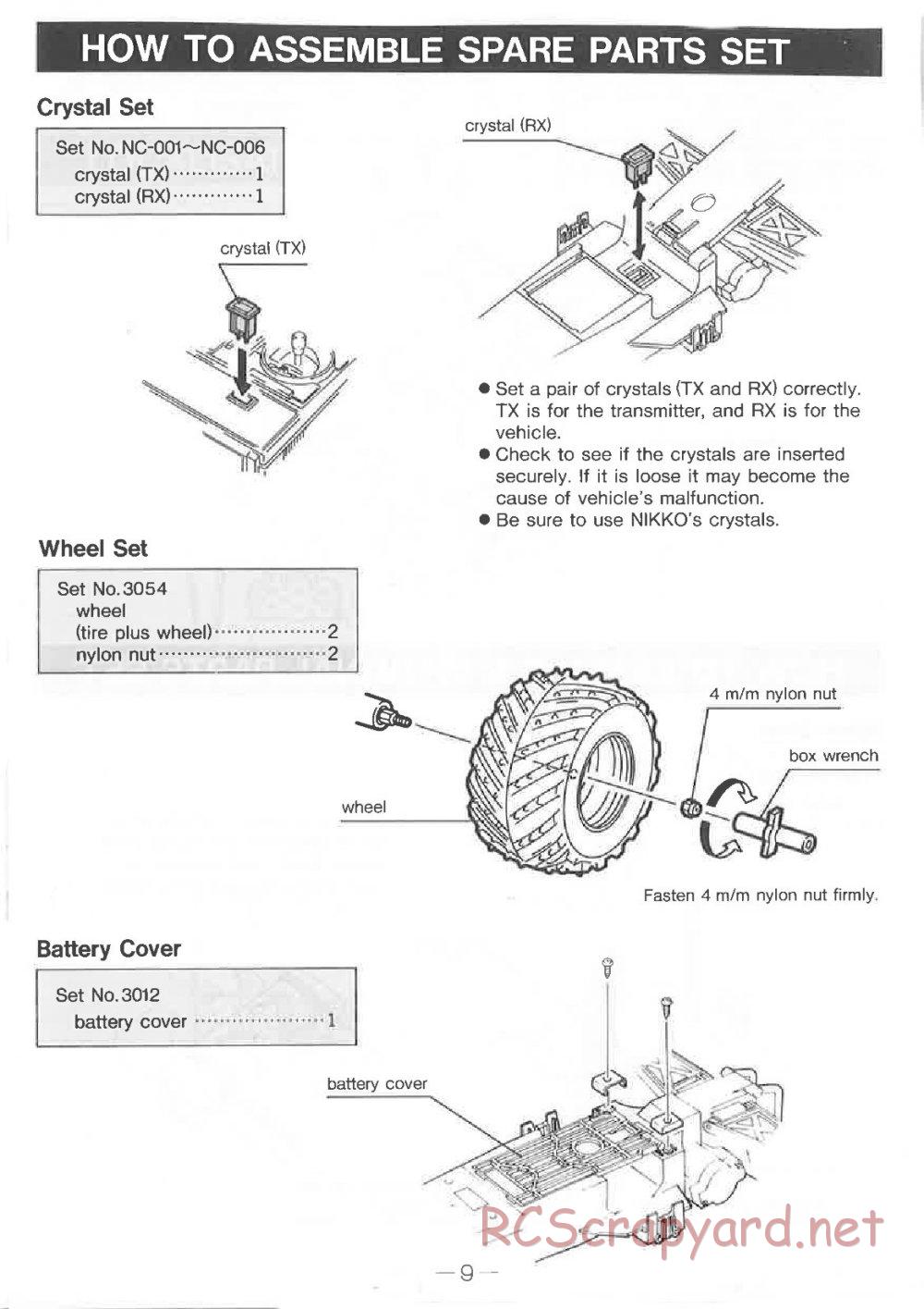 Nikko - Mega Dictator - Manual - Page 9