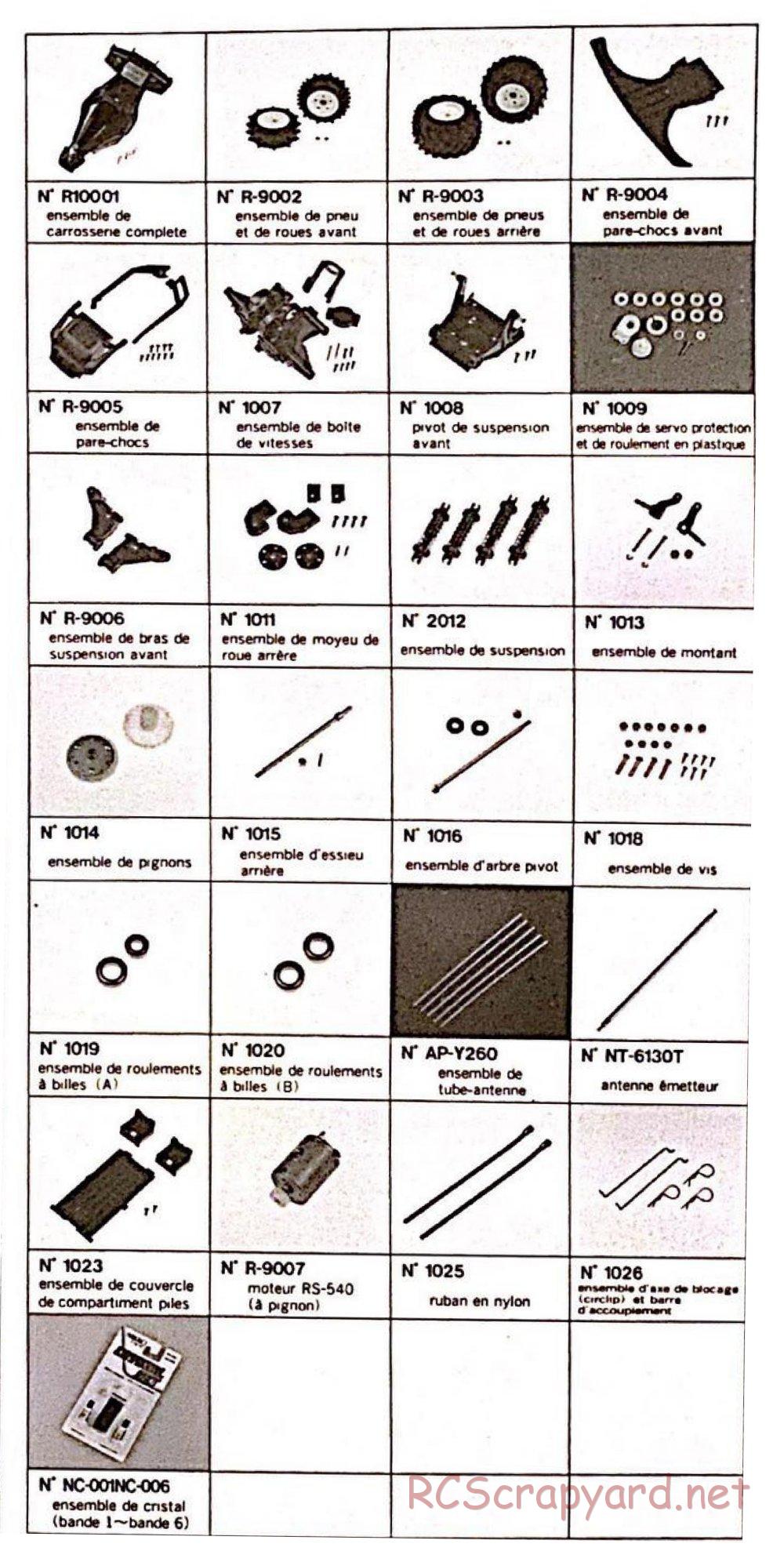 Nikko - Rhino Aero - Exploded View and Parts List - Page 3