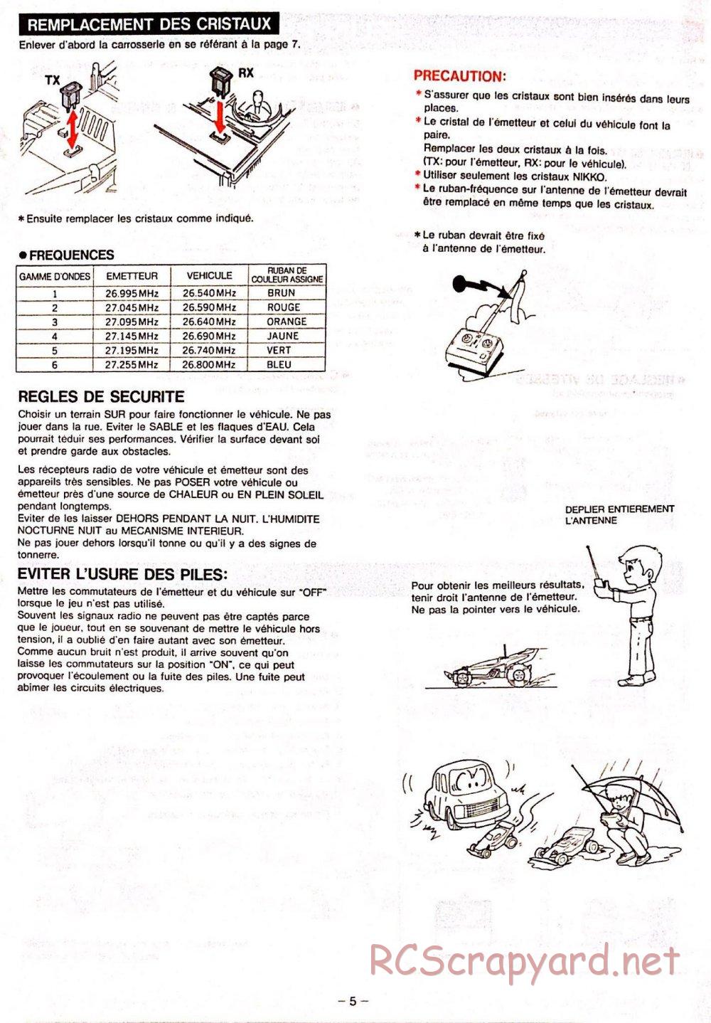 Nikko - Rhino Aero - Manual - Page 6