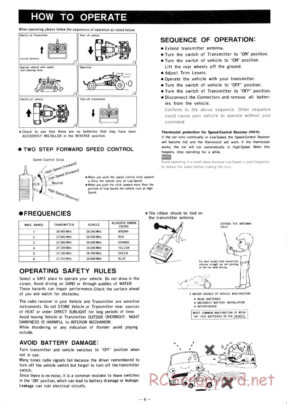 Nikko - Rhino F-10 - Frame Buggy - Manual - Page 5