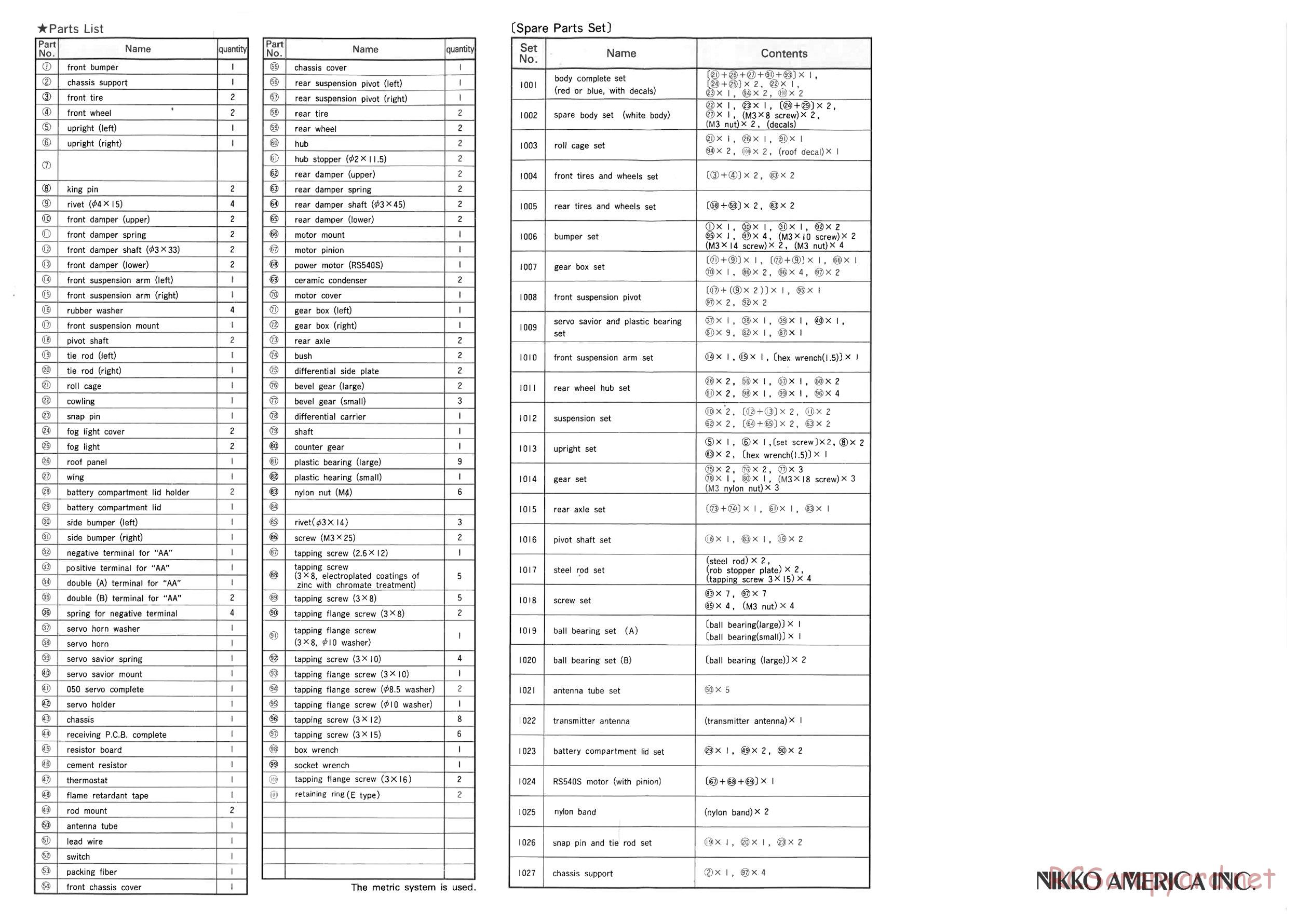 Nikko - Rhino F-10 - Frame Buggy - Manual - Page 10