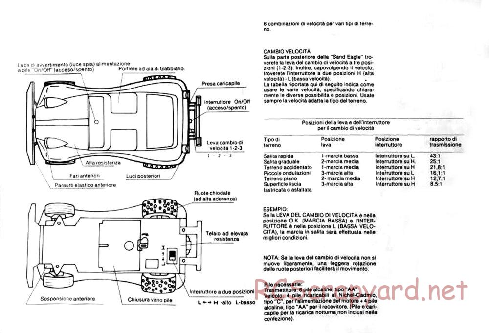 Nikko - Sand Eagle C-5 - Manual - Page 2