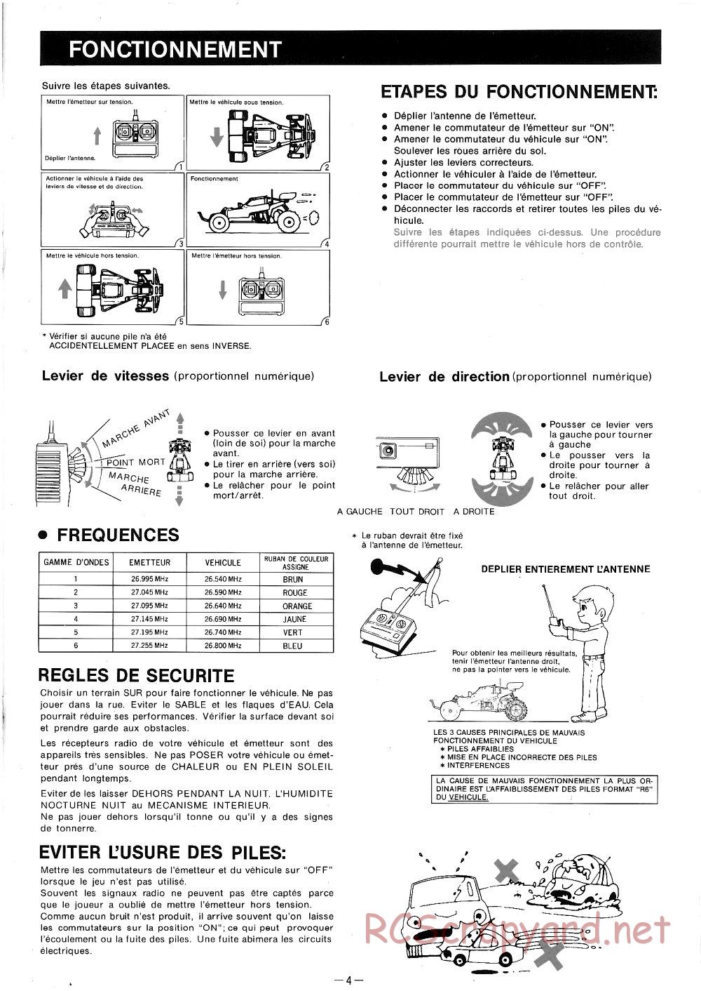 Nikko - Thunderbolt - Frame Buggy - Manual - Page 5