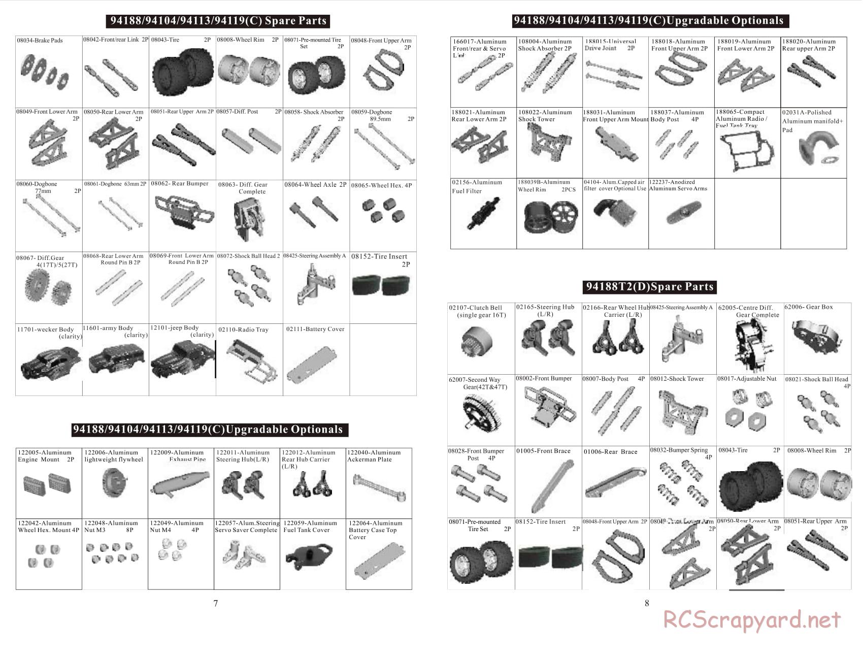 Redcat Racing - 1/10 Nitro Models - Parts List - Page 5