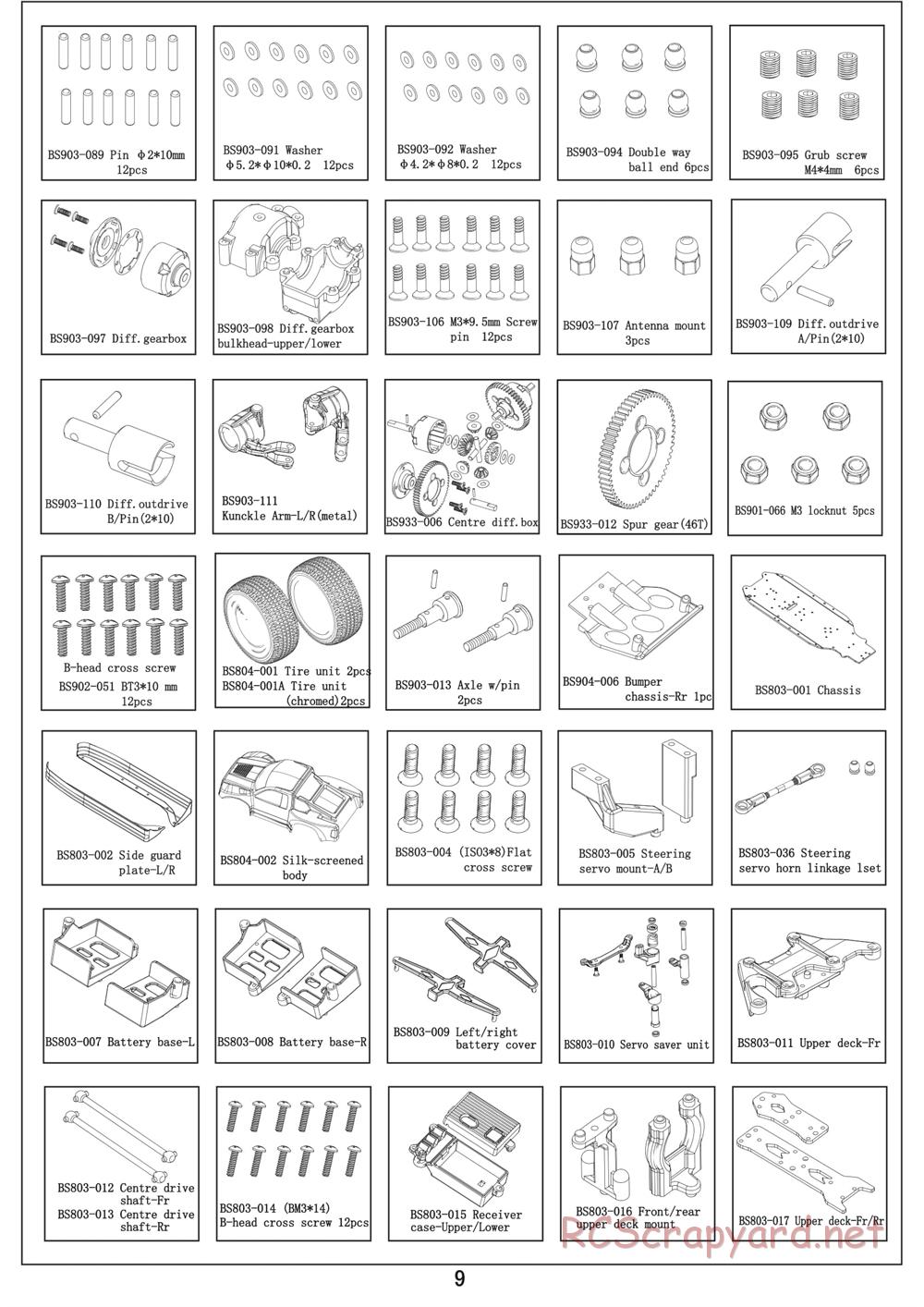 Redcat Racing - Aftershock 8E - Manual - Page 8