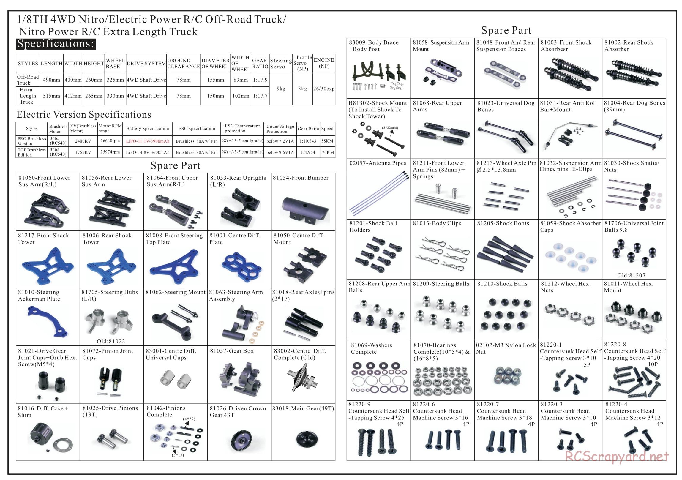 Redcat Racing - Avalanche XP - Exploded View - Page 1