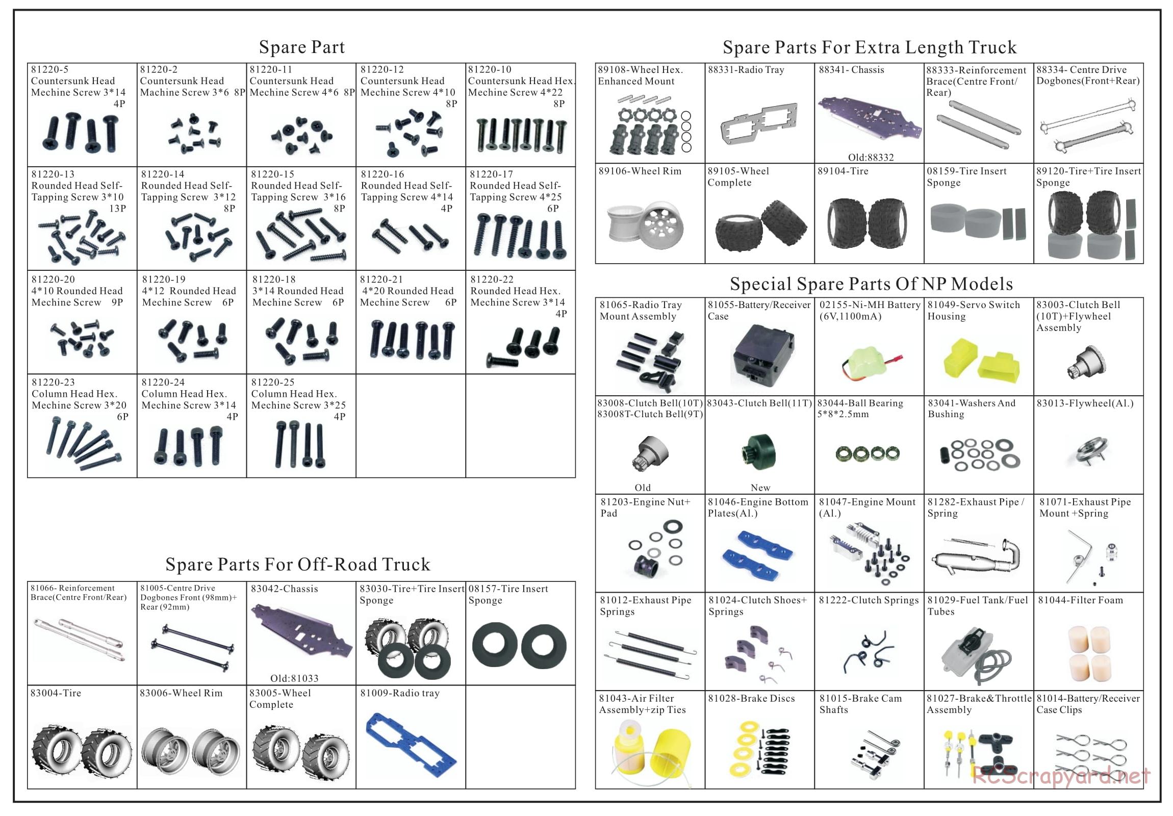 Redcat Racing - Avalanche XP - Parts List - Page 2