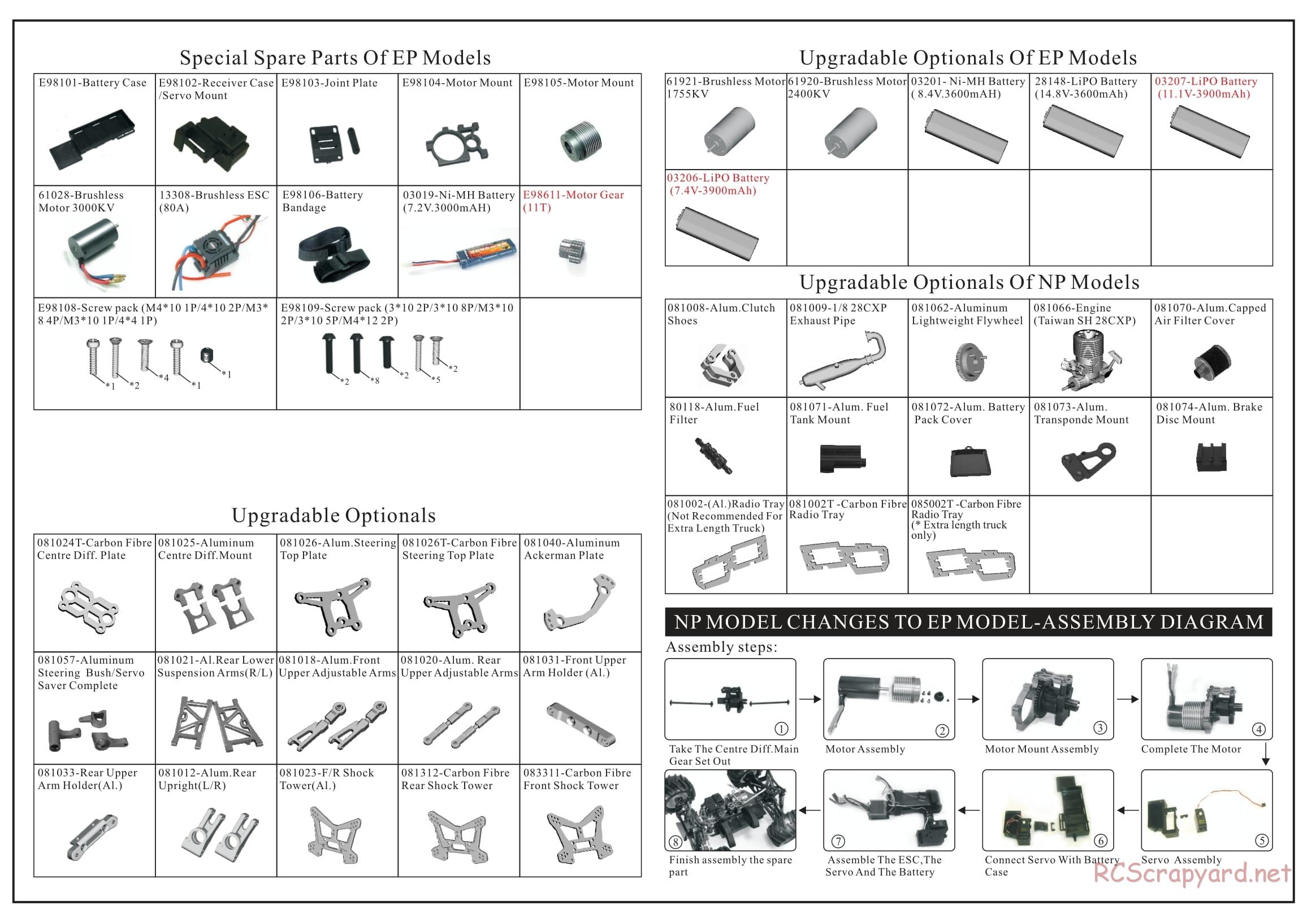 Redcat Racing - Avalanche XP - Parts List - Page 3