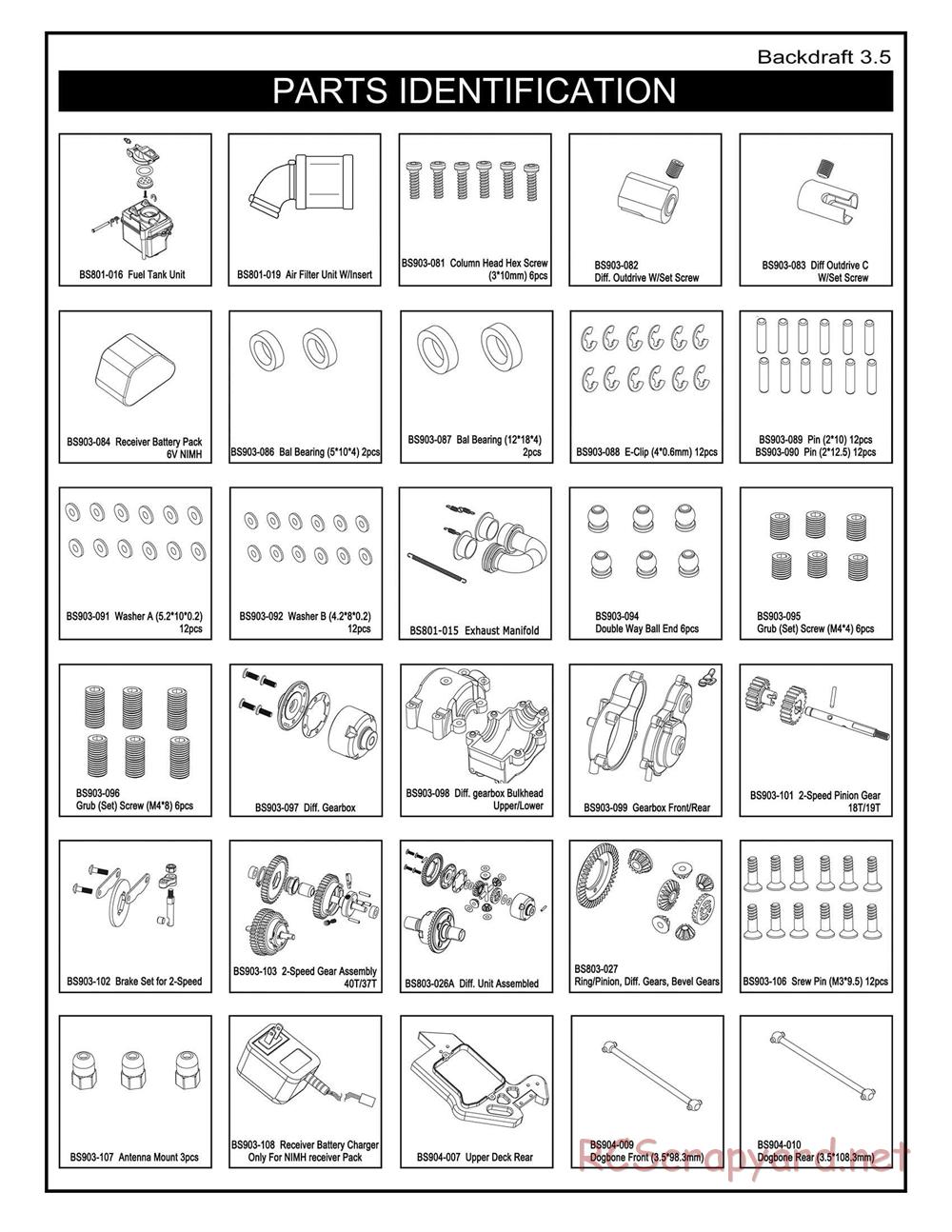 Redcat Racing - Backdraft 3.5 - Manual - Page 9