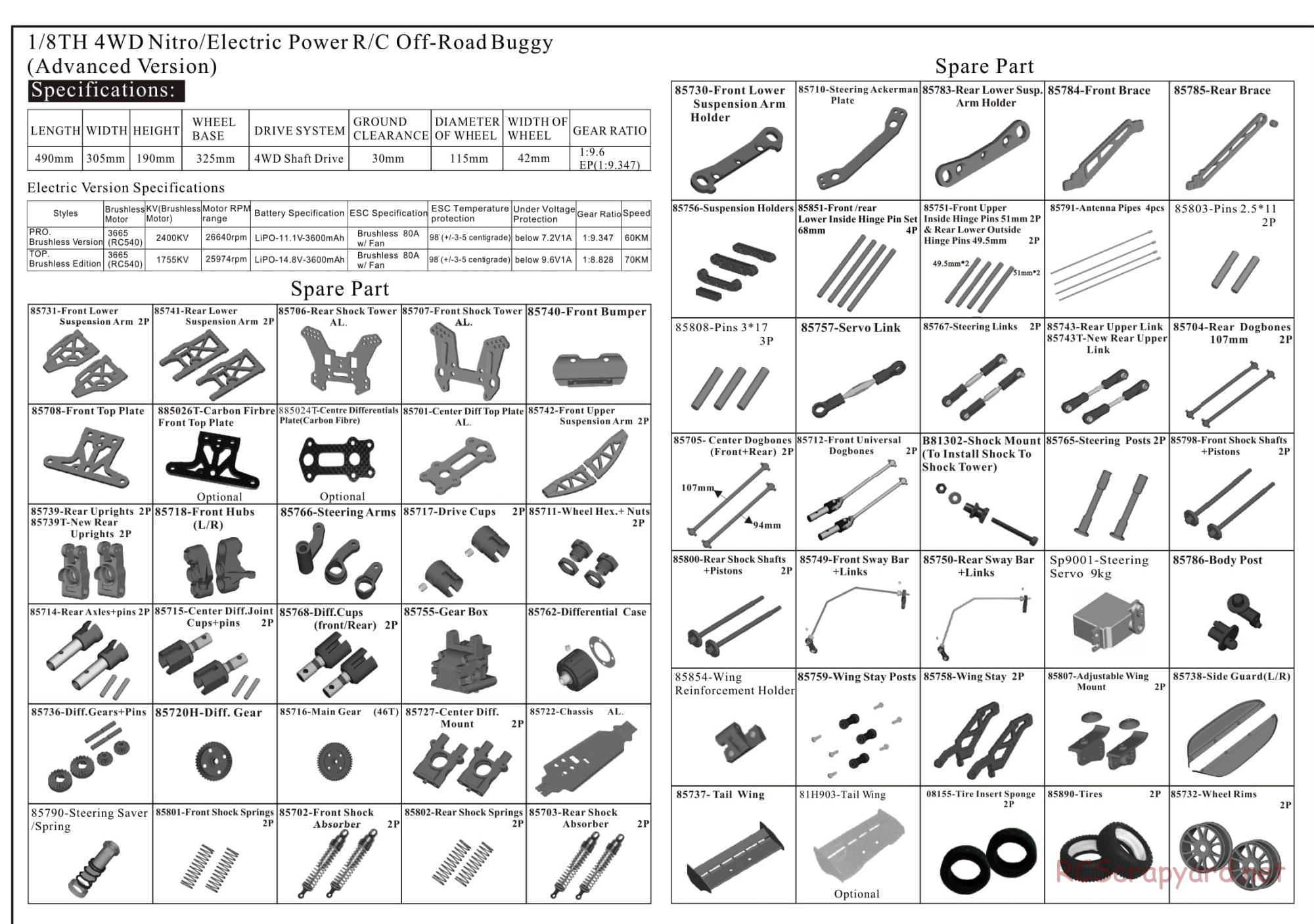 Redcat Racing - Hurricane XTR - Exploded View - Page 1