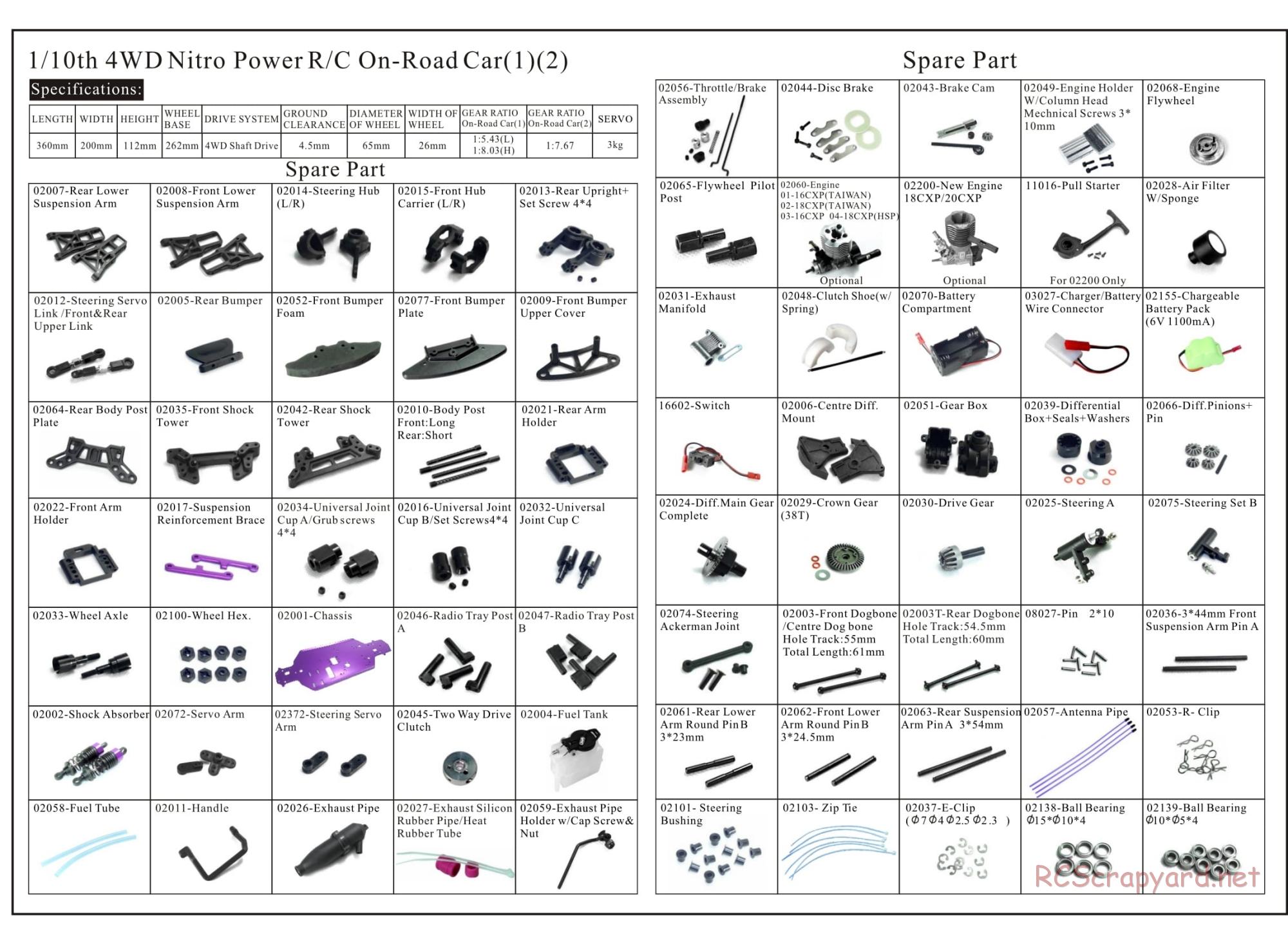 Redcat Racing - Lightning STR - Exploded View - Page 1