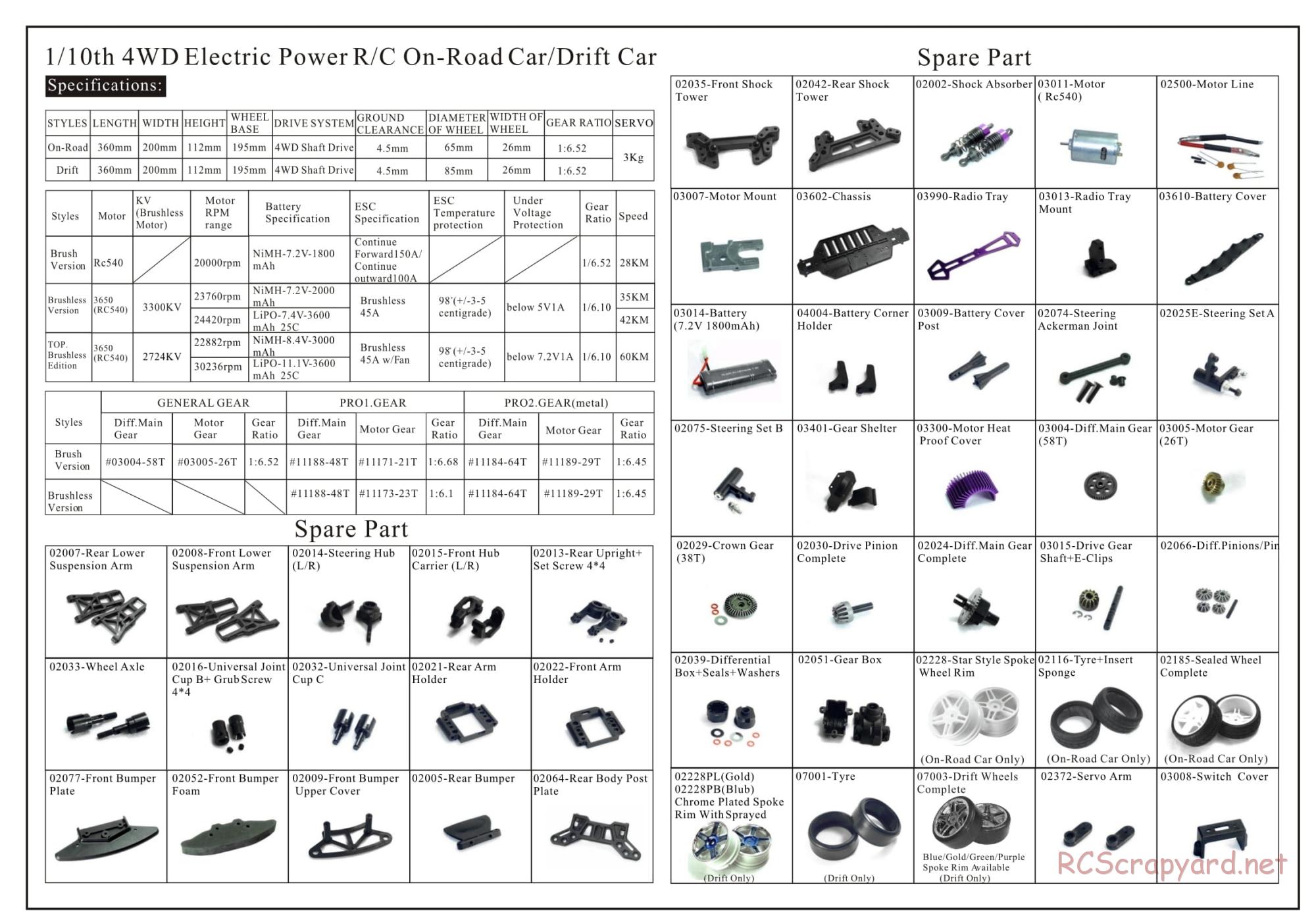 Redcat Racing - Lightning EPX Pro Drift - Exploded View - Page 1