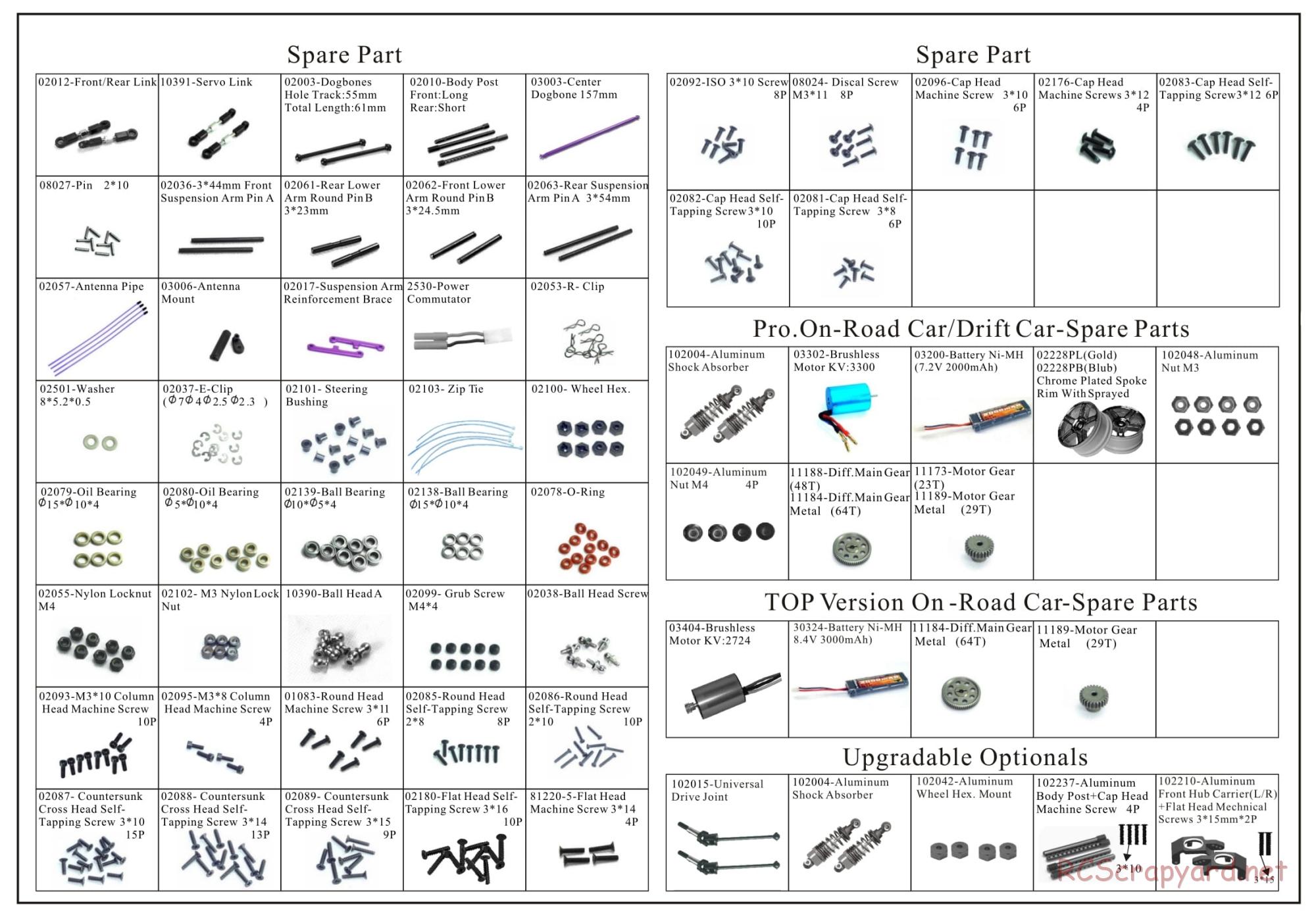 Redcat Racing - Lightning EPX Drift - Parts List - Page 2