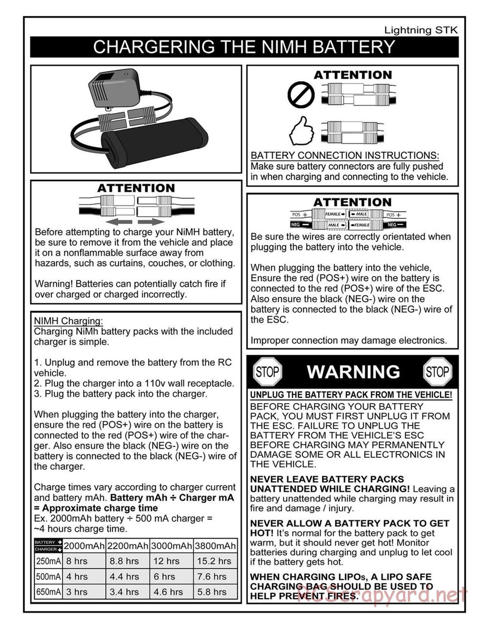 Redcat Racing - Lightning STK - Manual - Page 5