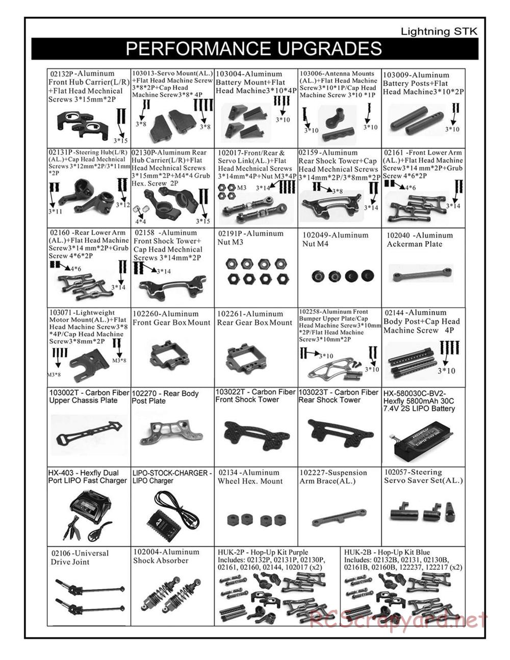 Redcat Racing - Lightning STK - Manual - Page 11