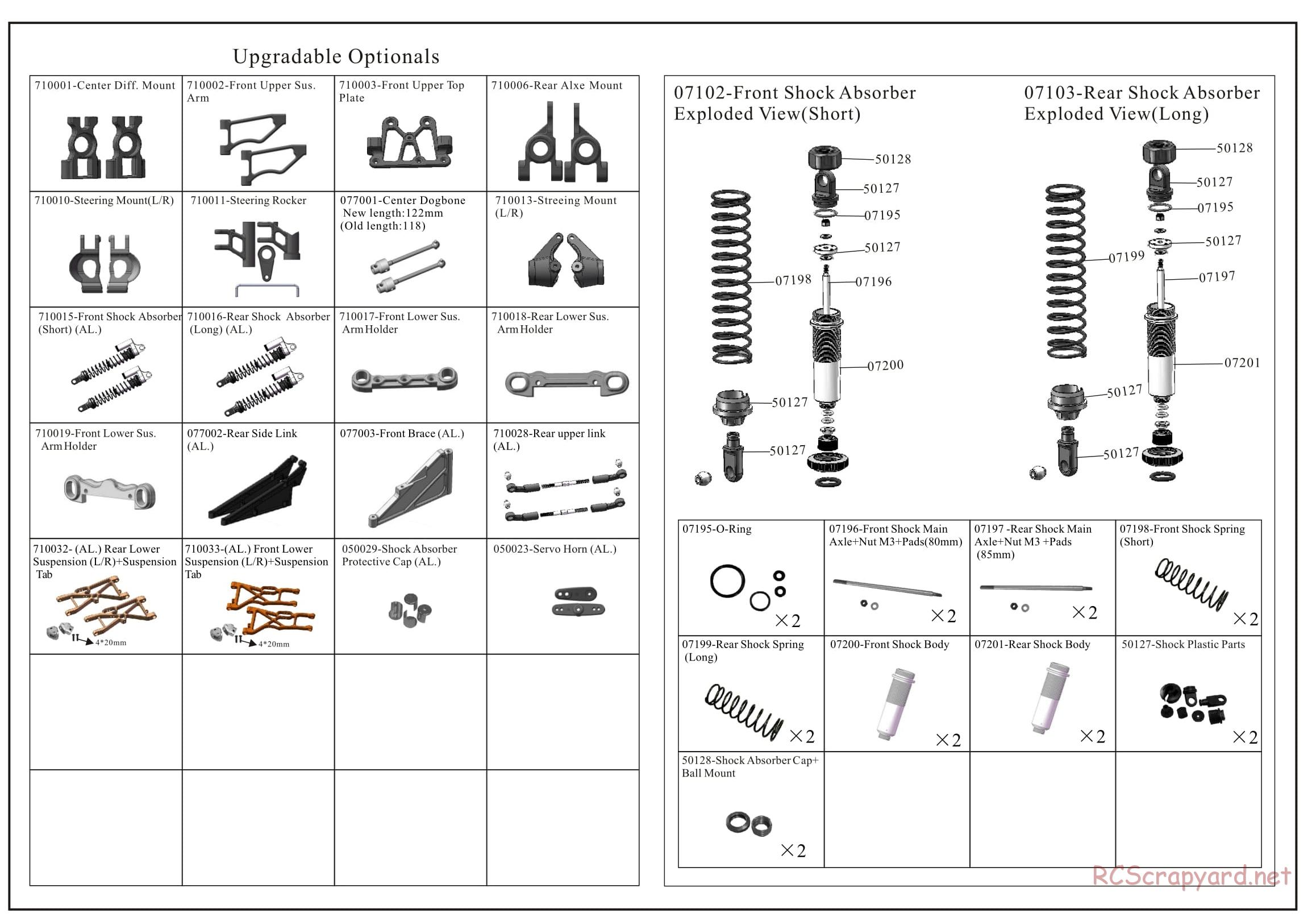 Redcat Racing - Rampage Chimera EP Pro - Parts List - Page 2