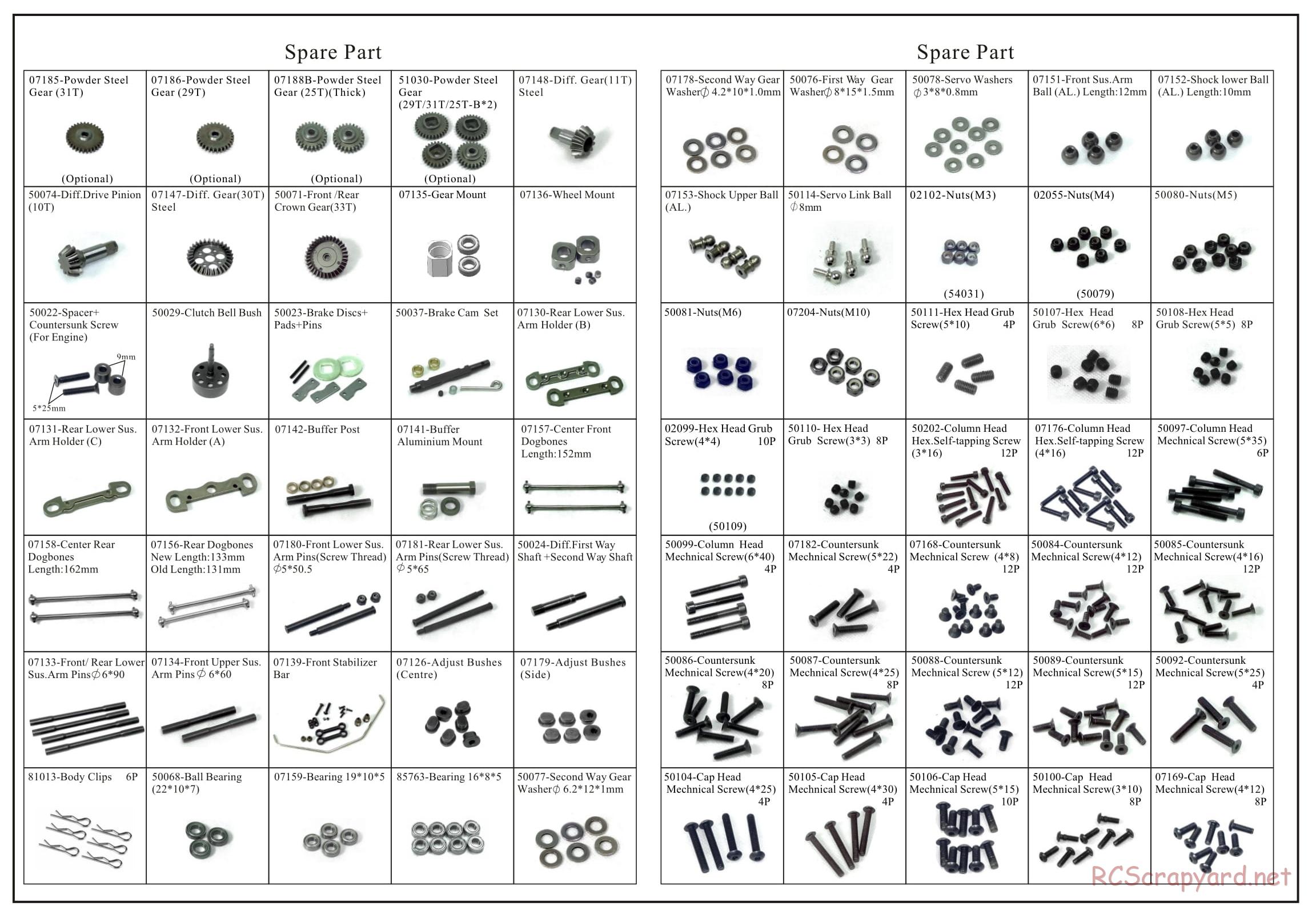 Redcat Racing - Rampage Chimera Sand Rail - Parts List - Page 3