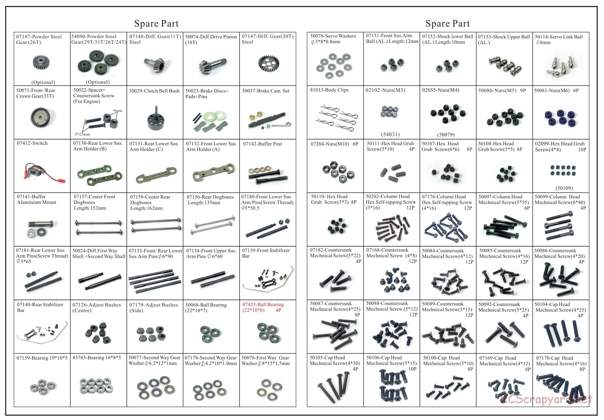 Redcat Racing - Rampage Rally - Parts List - Page 3