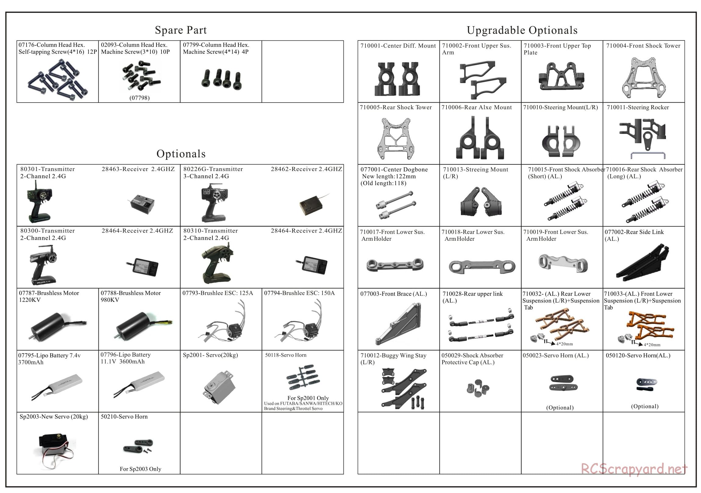 Redcat Racing - Rampage XB-E - Parts List - Page 2