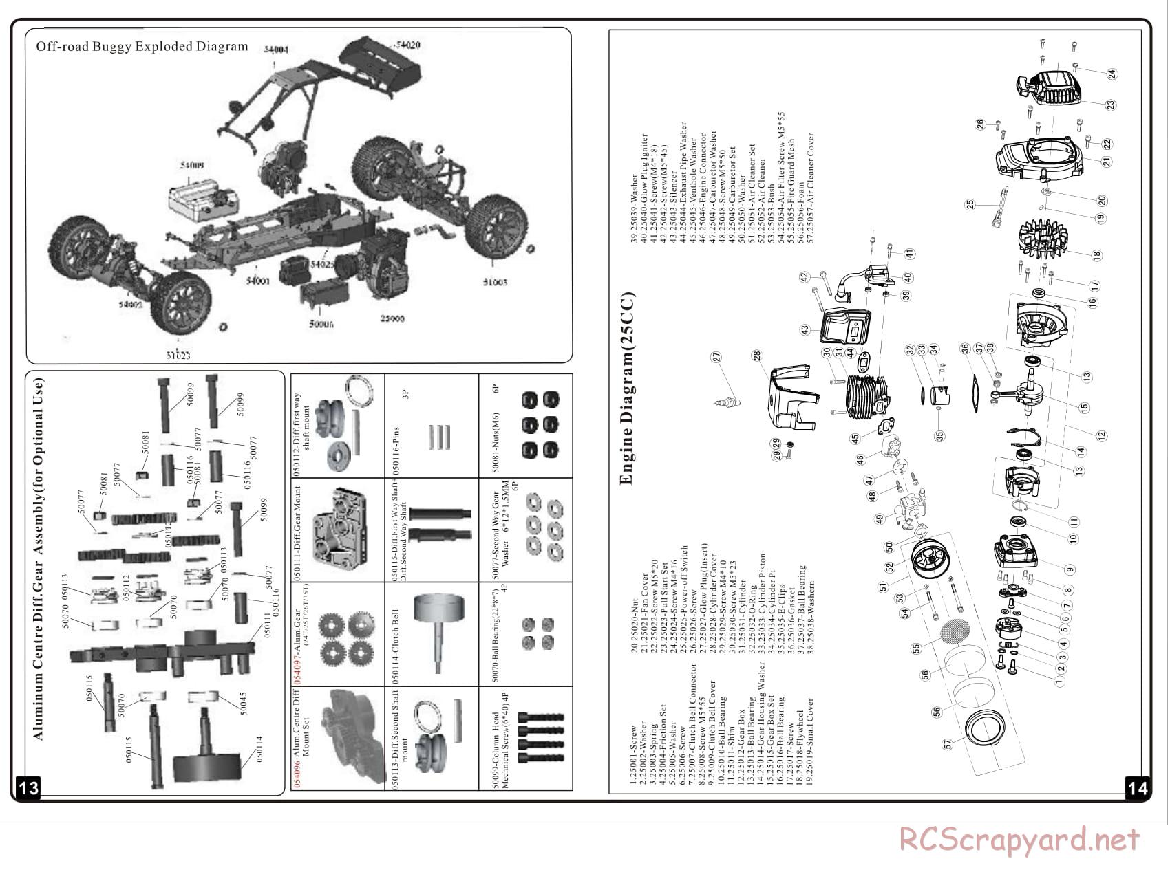 Redcat Racing - Rampage Dunerunner - Manual - Page 8