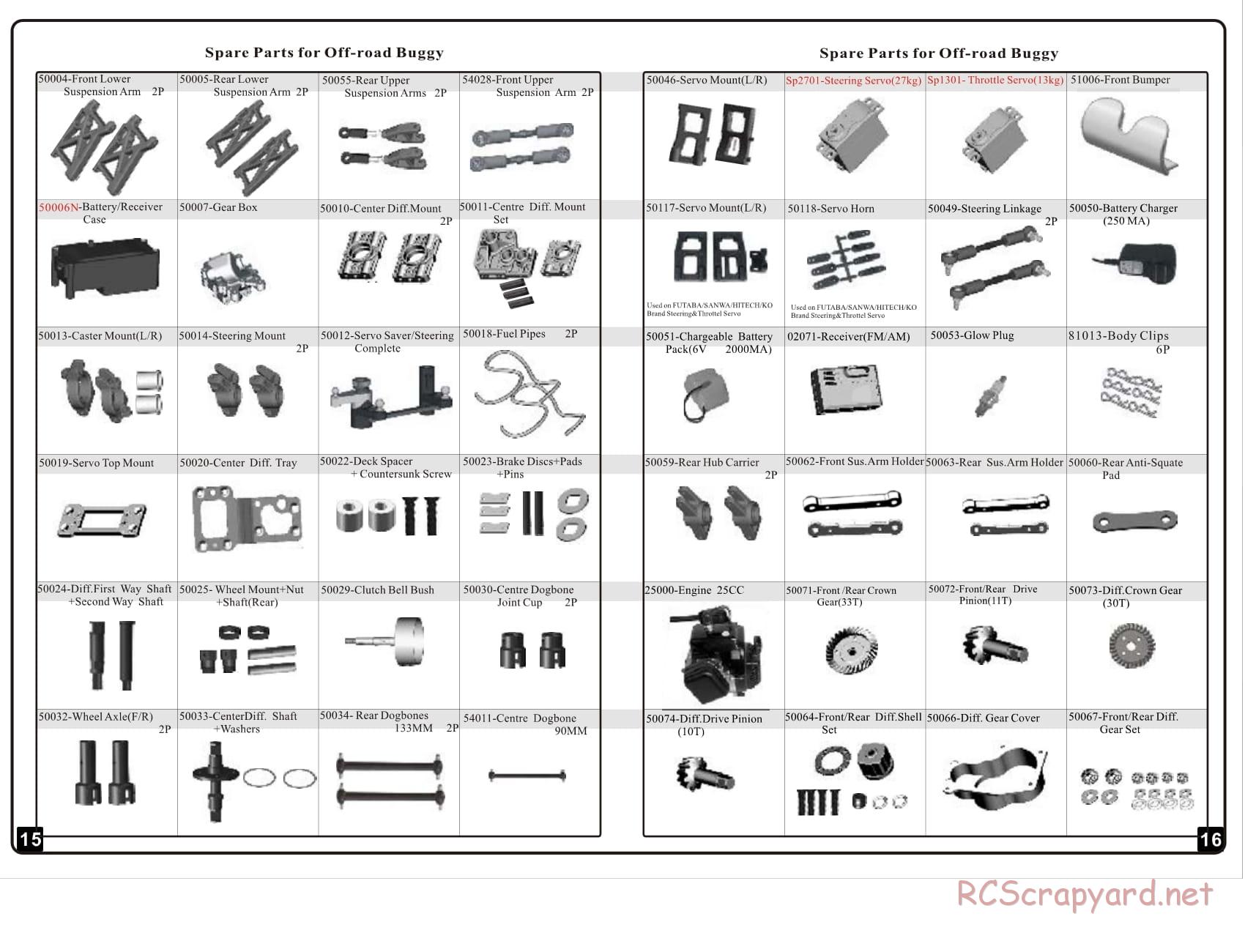 Redcat Racing - Rampage Dunerunner - Manual - Page 9