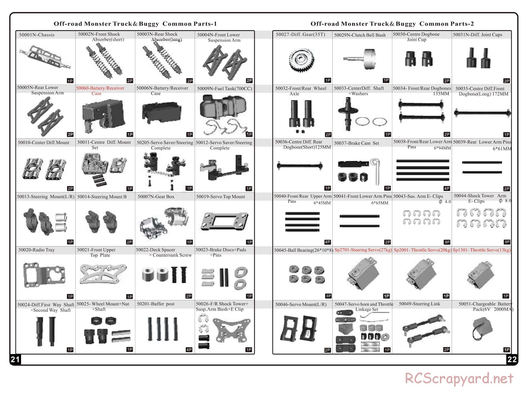 Redcat Racing - Rampage TT / MT - Manual - Page 12