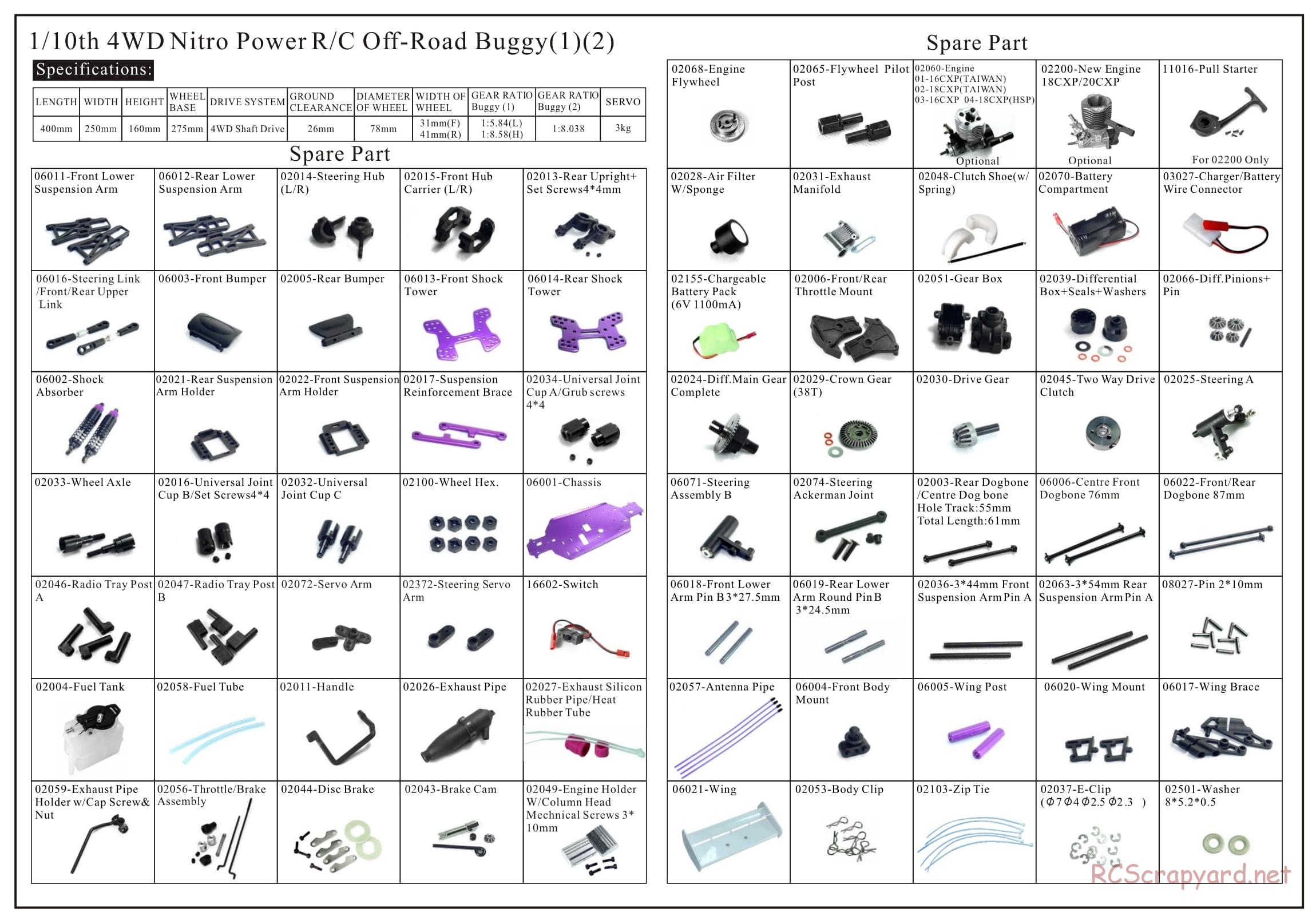 Redcat Racing - Shockwave - Exploded View - Page 1