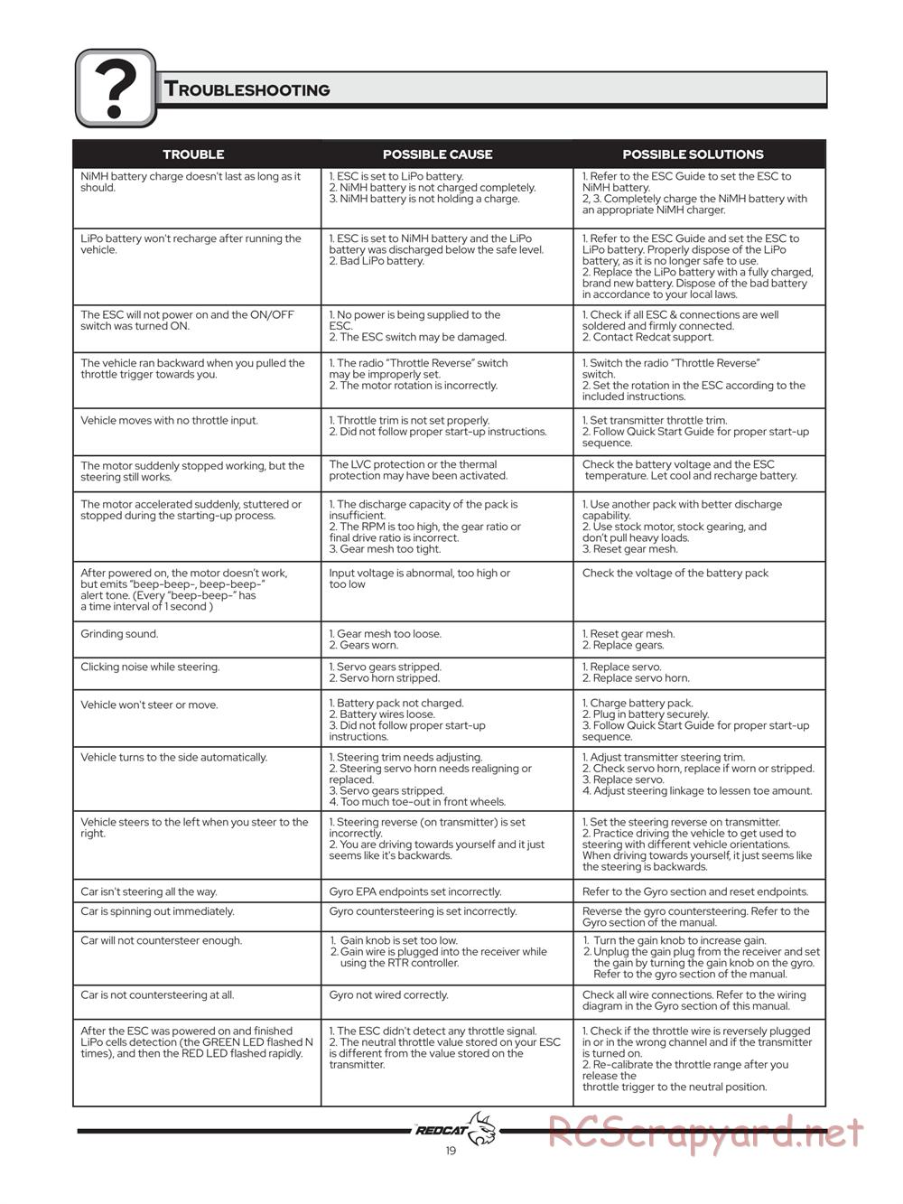 Redcat Racing - Tornado EPX Pro - Manual - Page 20