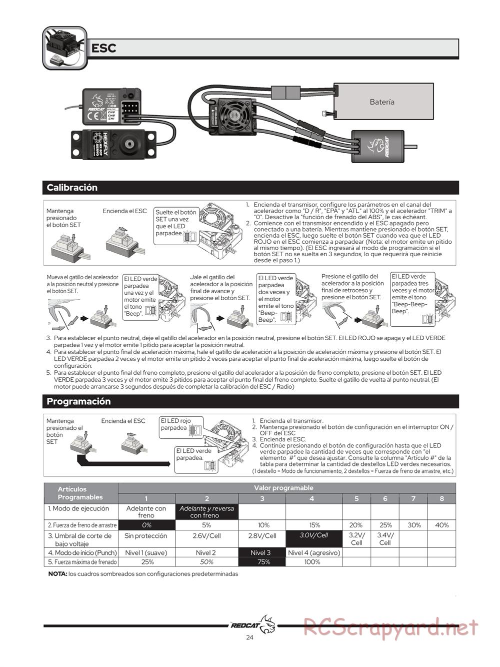 Redcat Racing - Tornado EPX Pro - Manual - Page 25