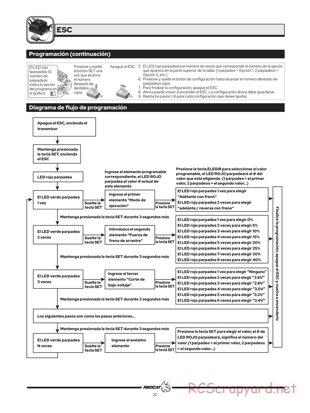 Redcat Racing - Tornado EPX Pro - Manual - Page 26