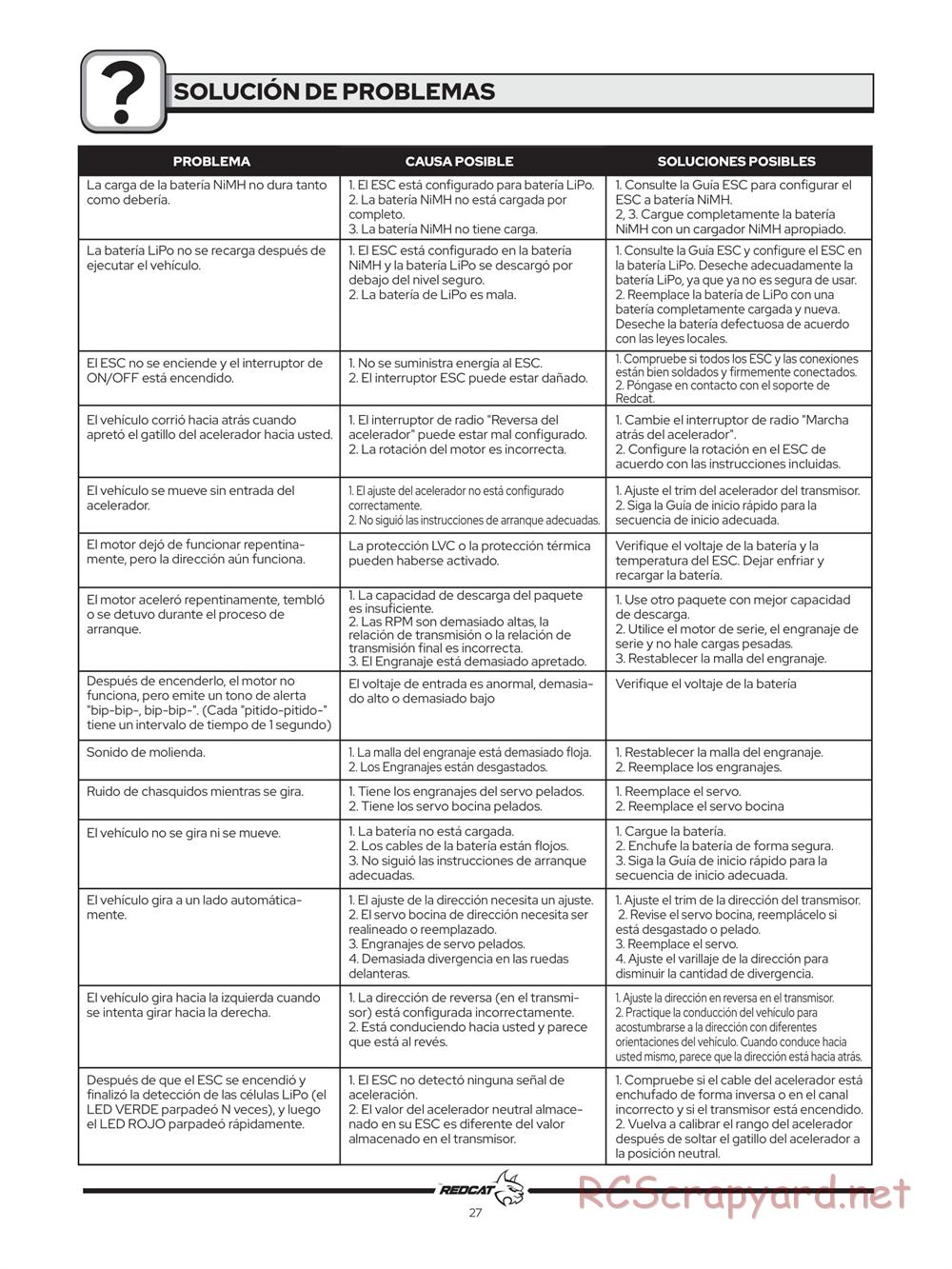 Redcat Racing - Tornado EPX Pro - Manual - Page 28