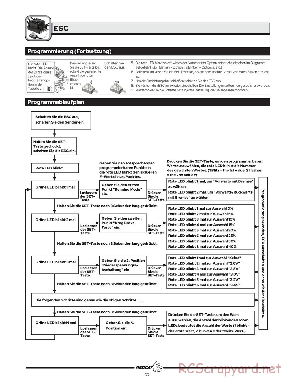 Redcat Racing - Tornado EPX Pro - Manual - Page 34