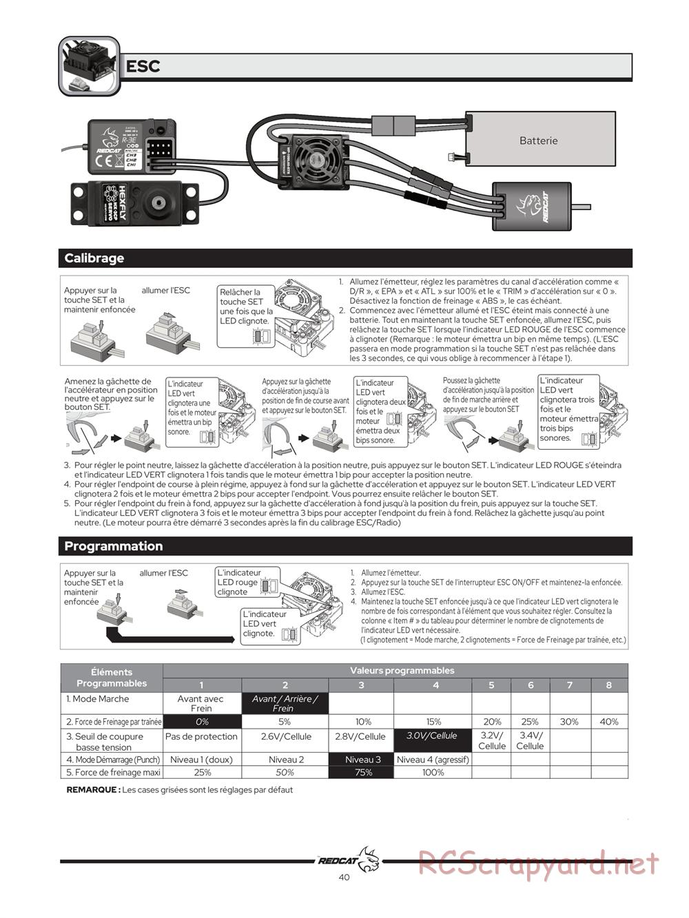 Redcat Racing - Tornado EPX Pro - Manual - Page 41