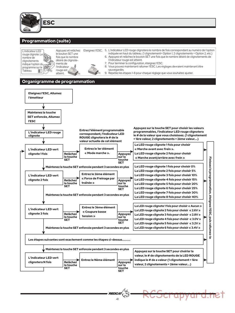 Redcat Racing - Tornado EPX Pro - Manual - Page 42