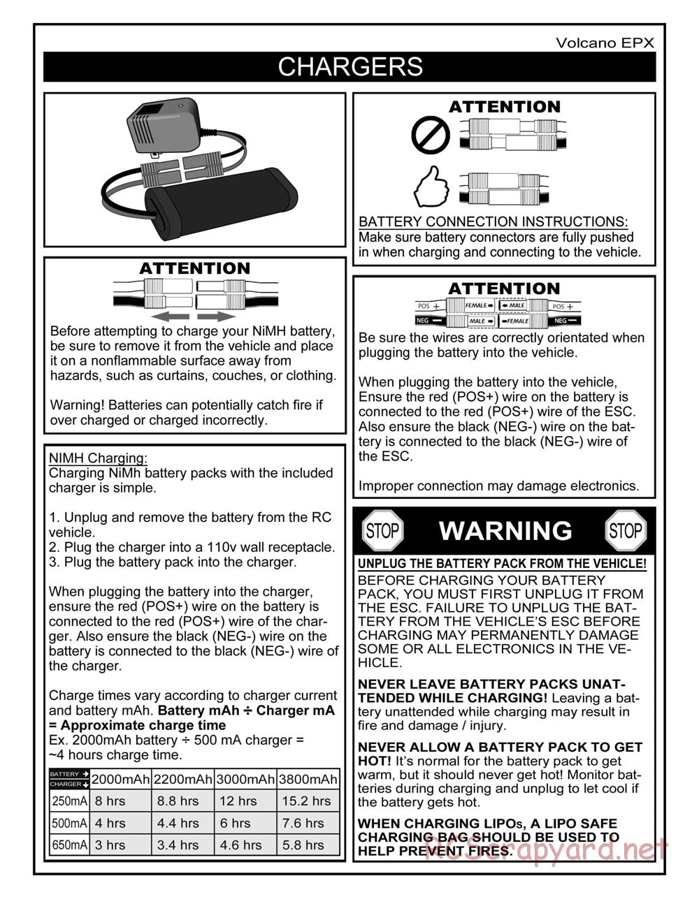 Redcat Racing - Volcano EPX - Manual - Page 5