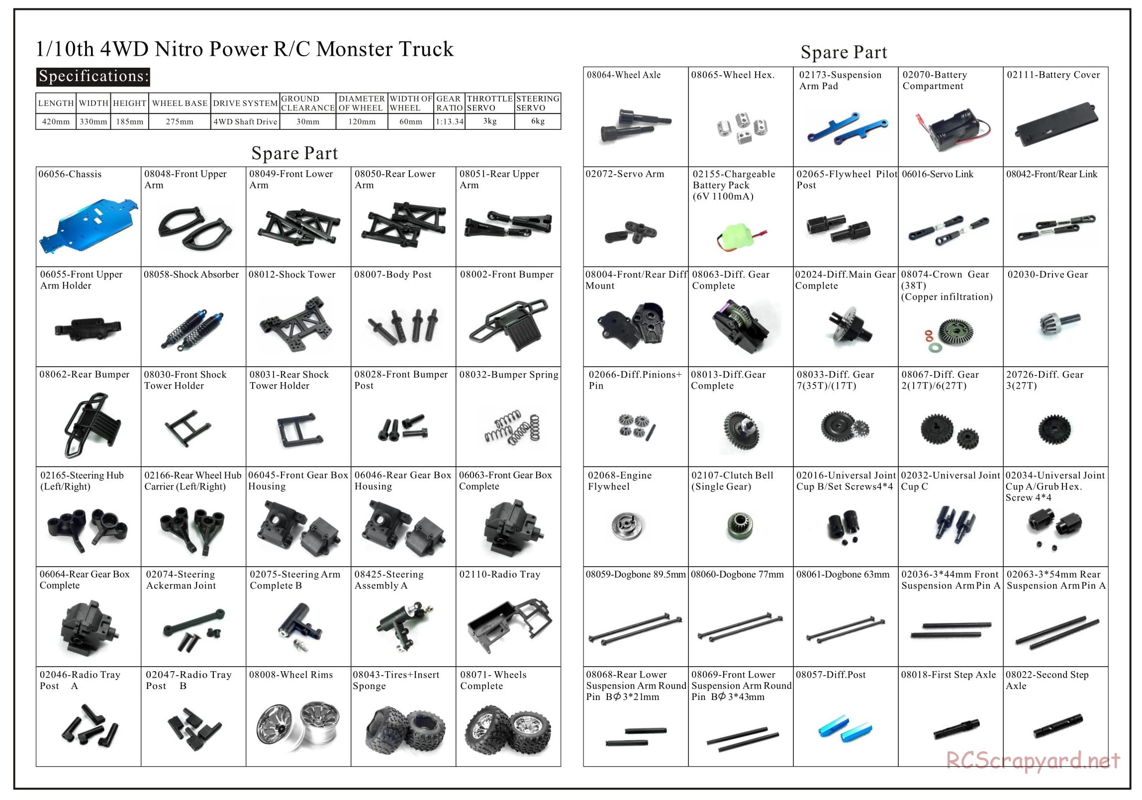 Redcat Racing - Volcano S30 - Exploded View - Page 1