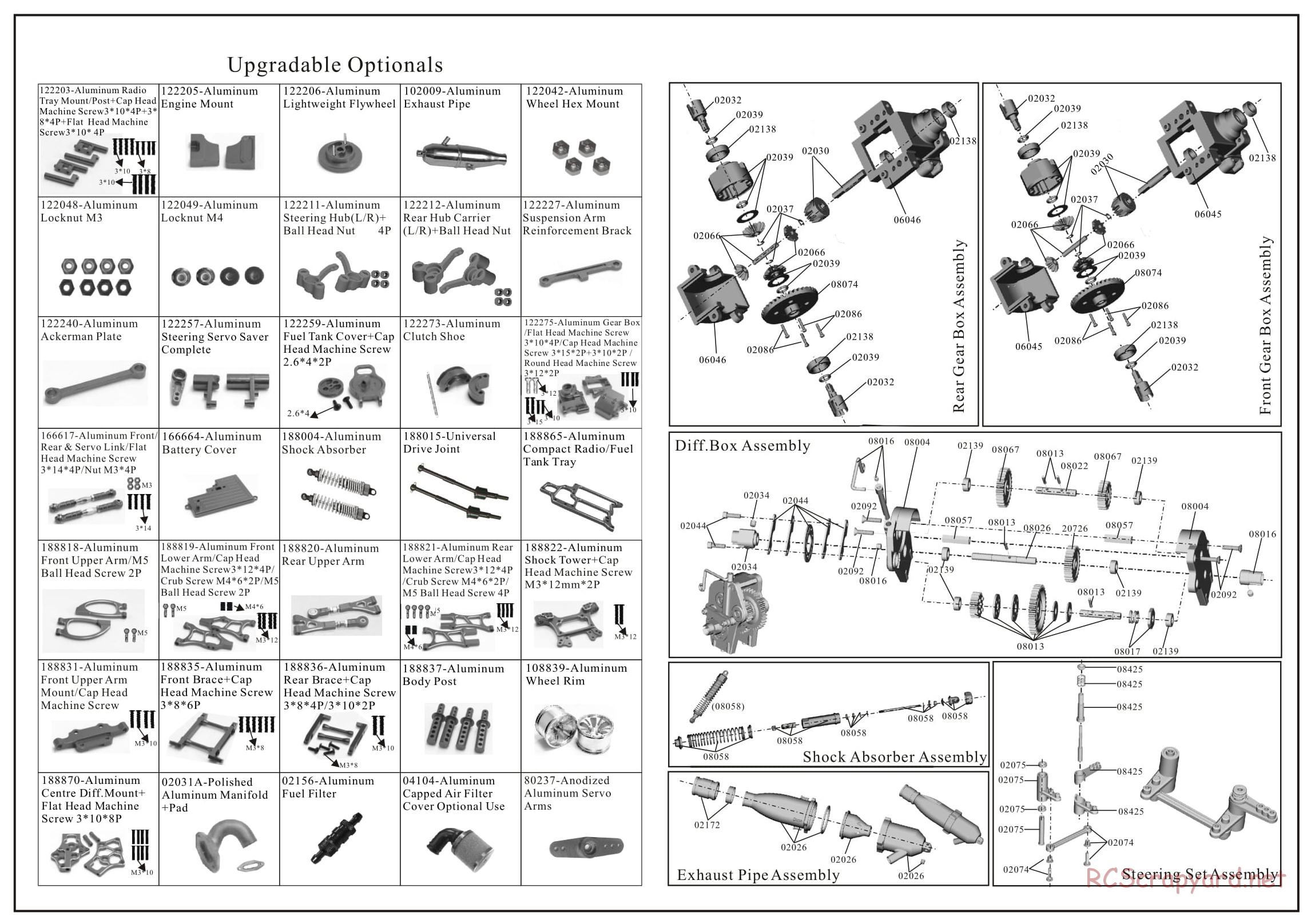 Redcat Racing - Volcano S30 - Parts List - Page 3