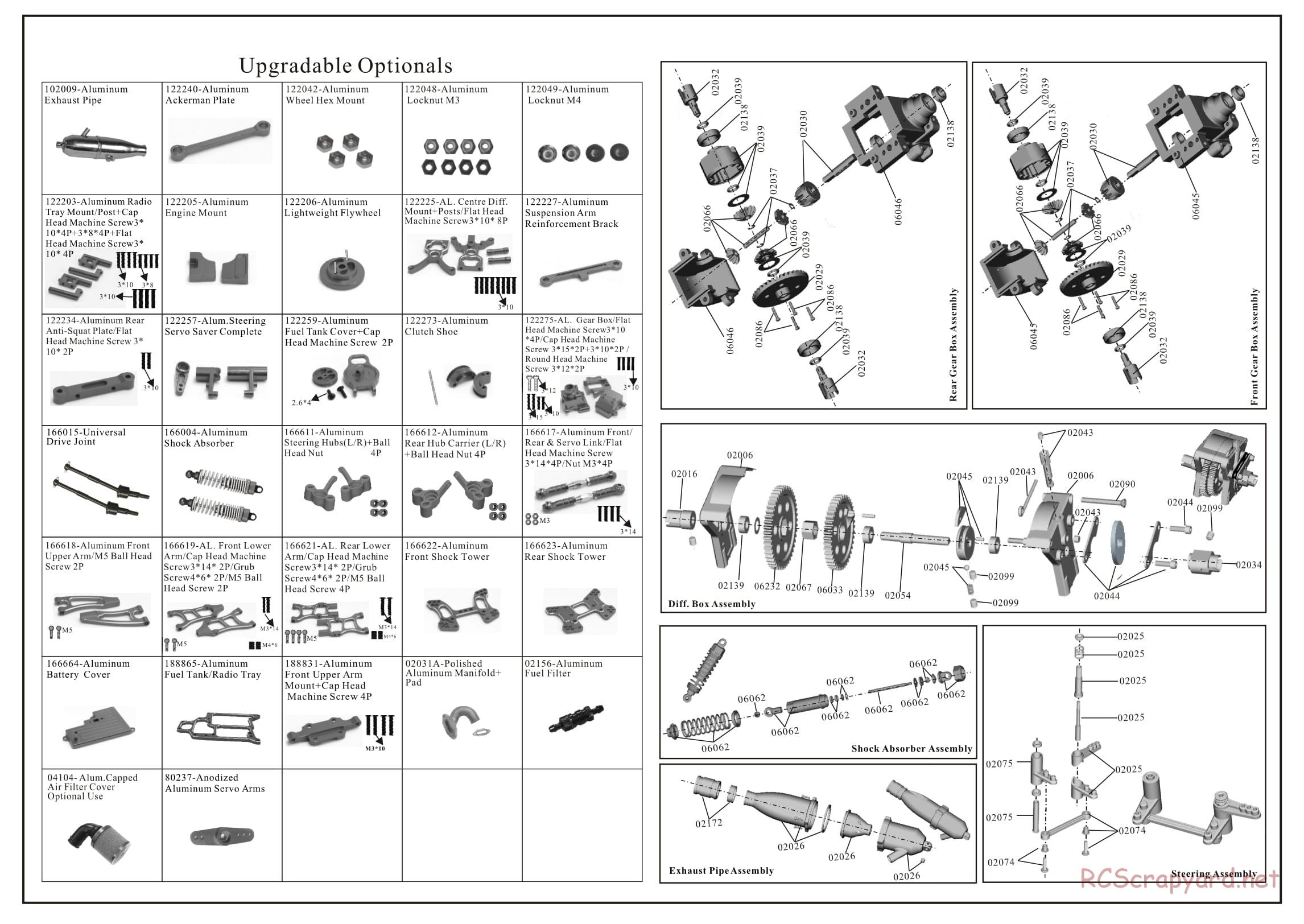 Redcat Racing - Vortex SS - Parts List - Page 3