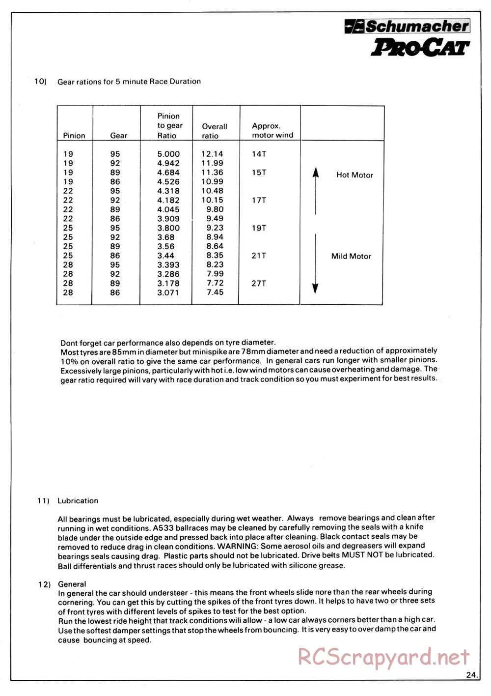 Schumacher - ProCat - Manual - Page 27