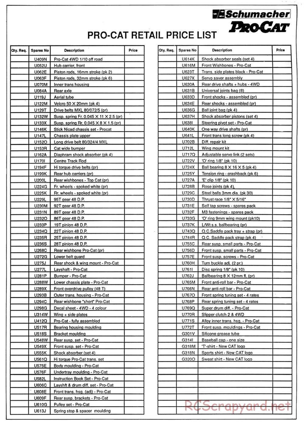 Schumacher - ProCat - Manual - Page 31