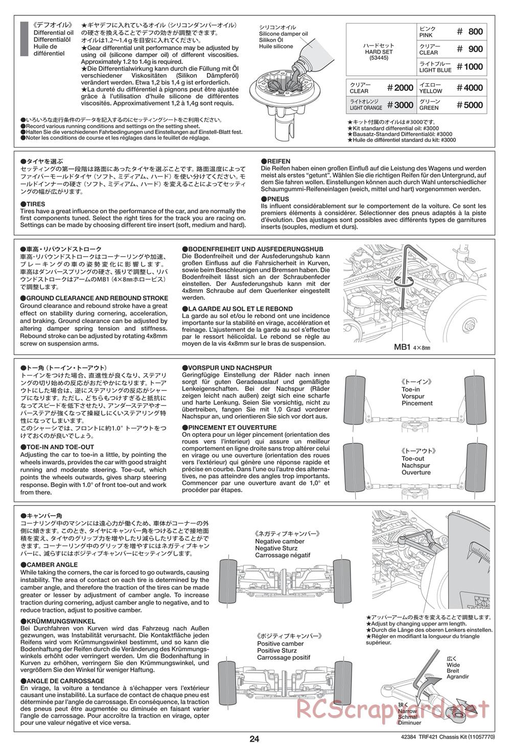 Tamiya - 42384 Chassis - Manual - Page 24